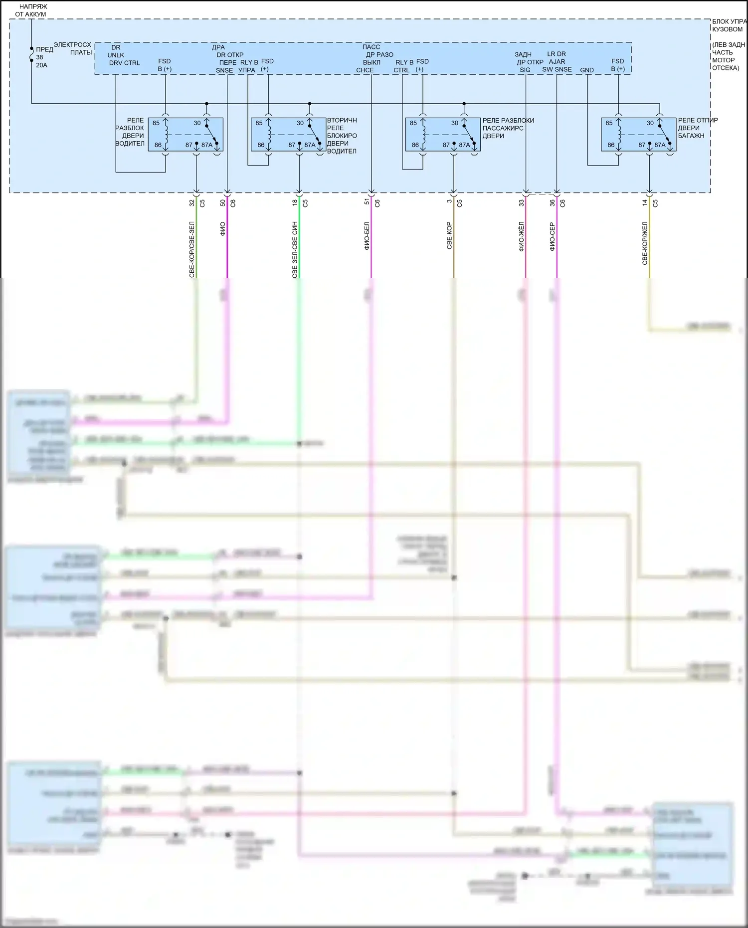 200 Chrysler II (2014-2016): Электросхема с защитой от взлома, базовая (1 из 3) 