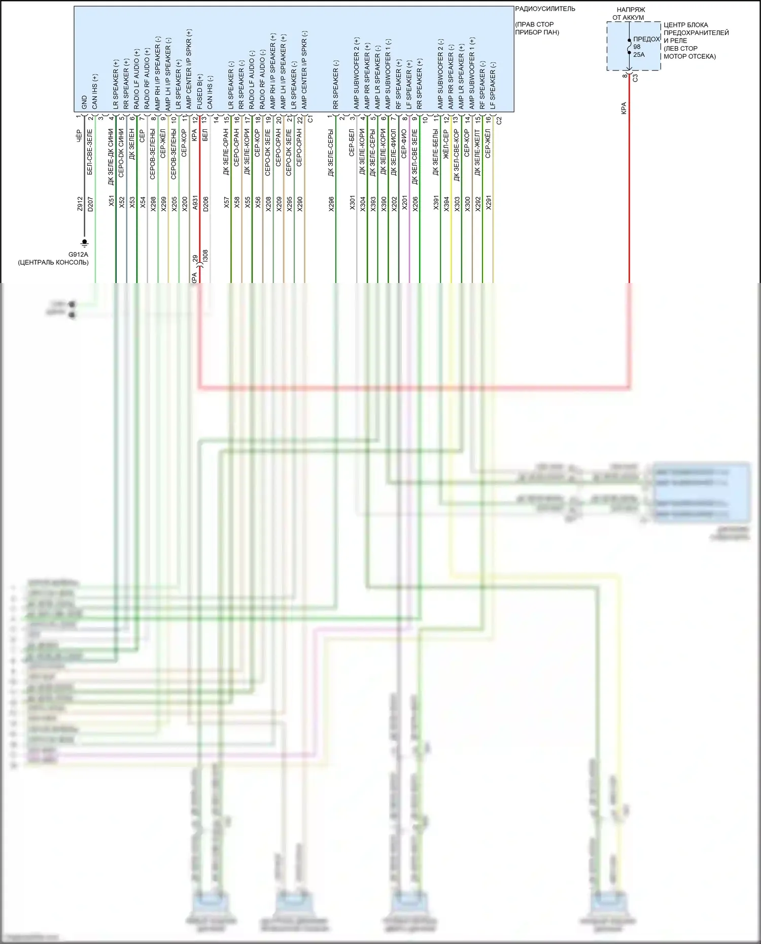 200 Chrysler II (2014-2016): Электросхема навигации (3 из 3) 