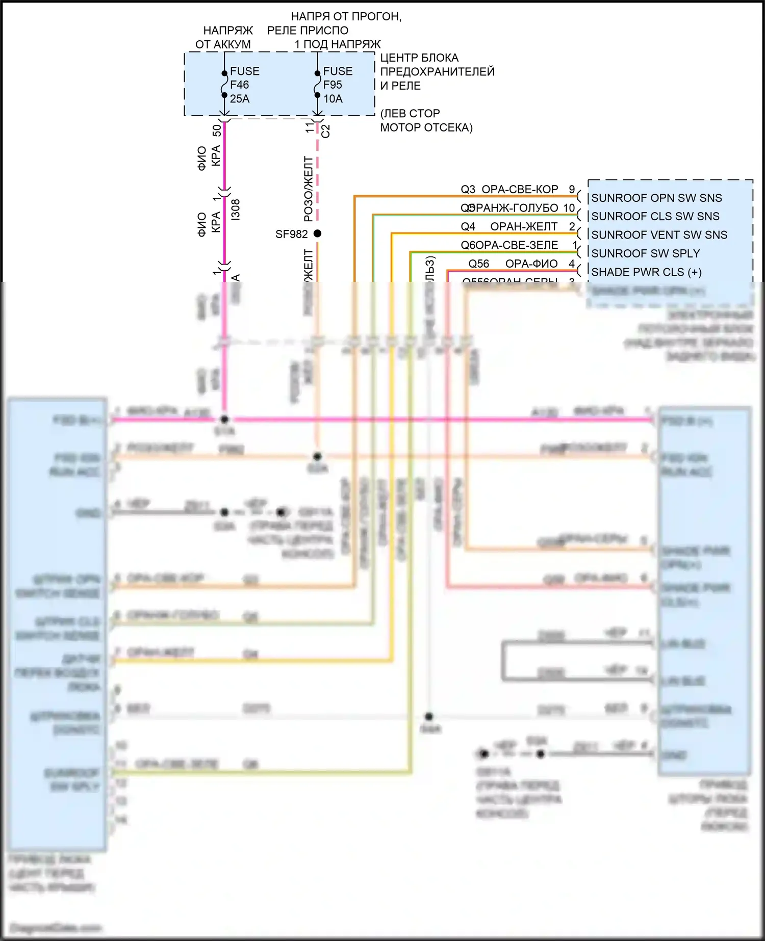 200 Chrysler II (2014-2016): Электросхема люка двойной панели 