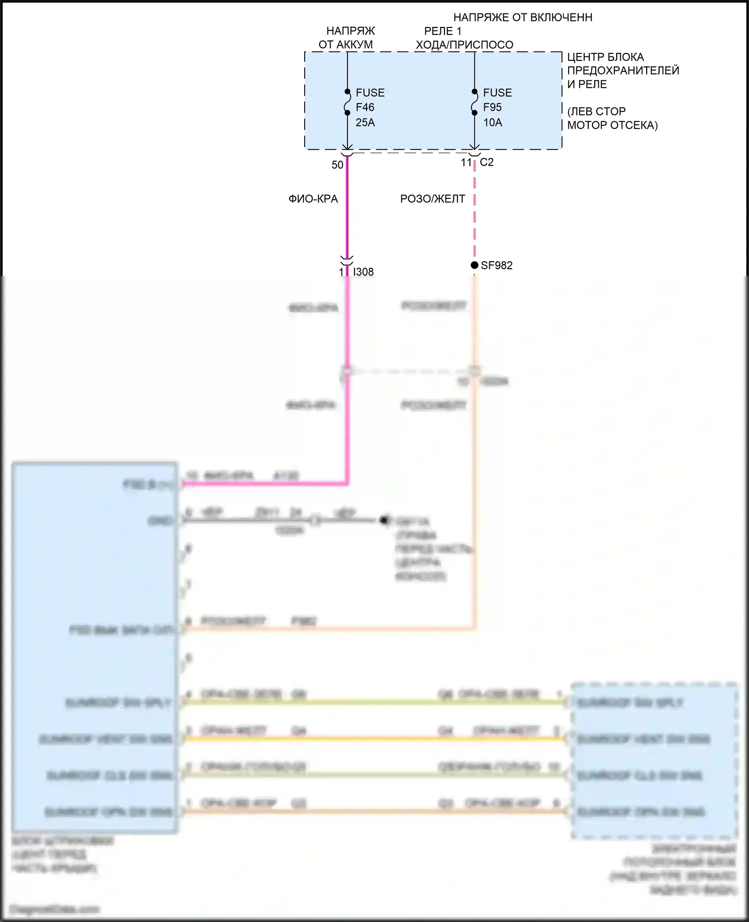 200 Chrysler II (2014-2016): Электросхема однопанельного люка 