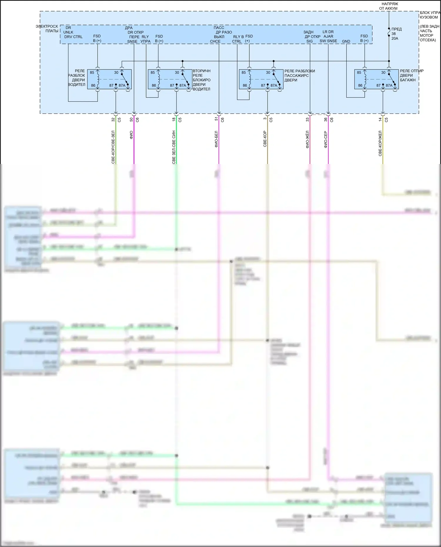 200 Chrysler II (2014-2016): Электросхема центрального замка, премиум (1 из 3) 