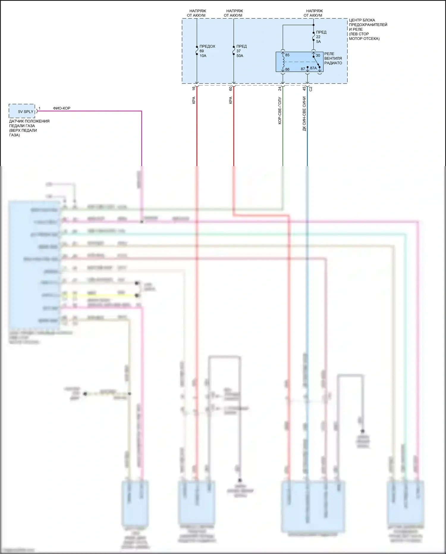 200 Chrysler II (2014-2016): Электросхема вентилятора охлаждения 