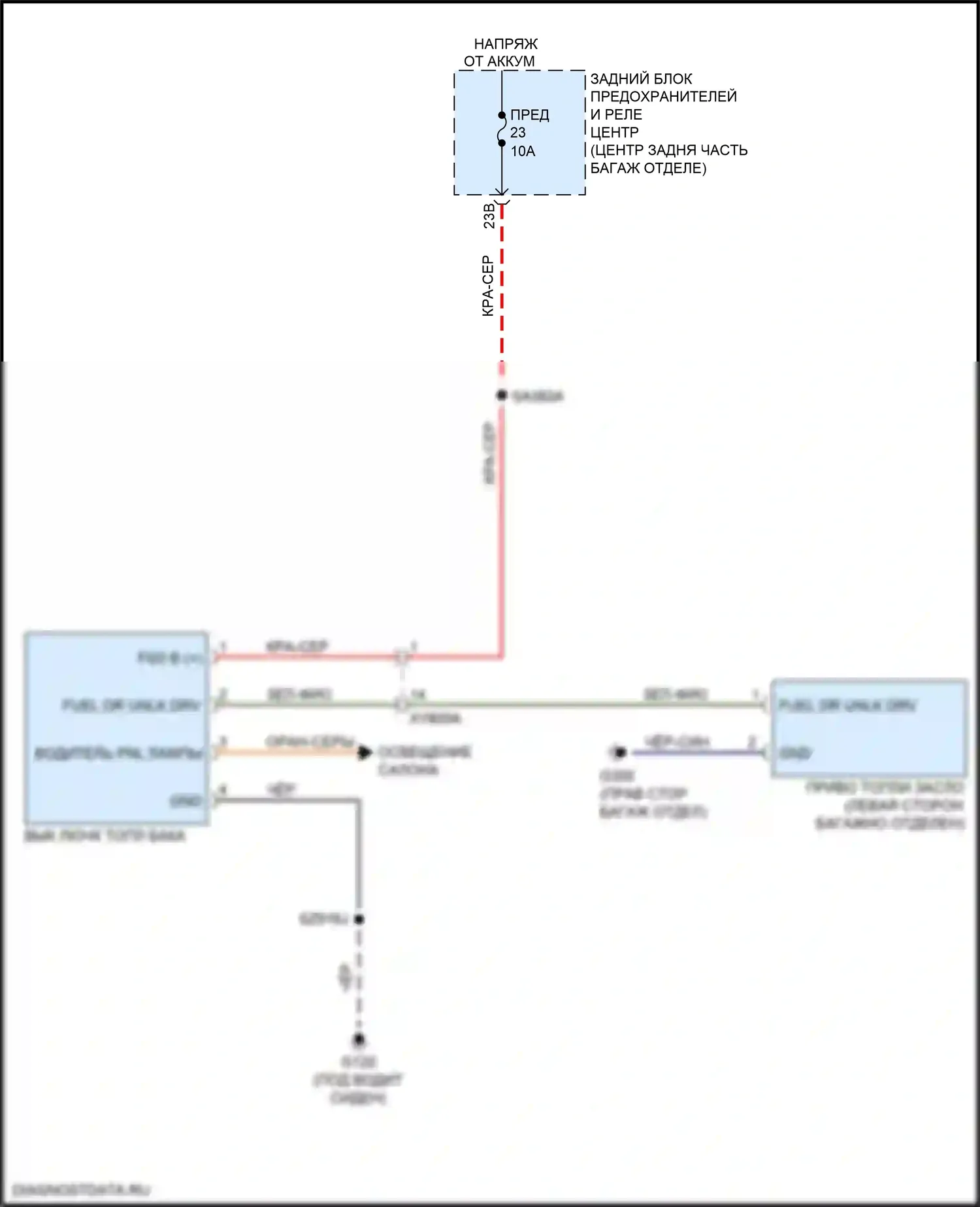 300C Chrysler II рестайлинг (2015-2024): Электросхема открытия лючка топливного бака 