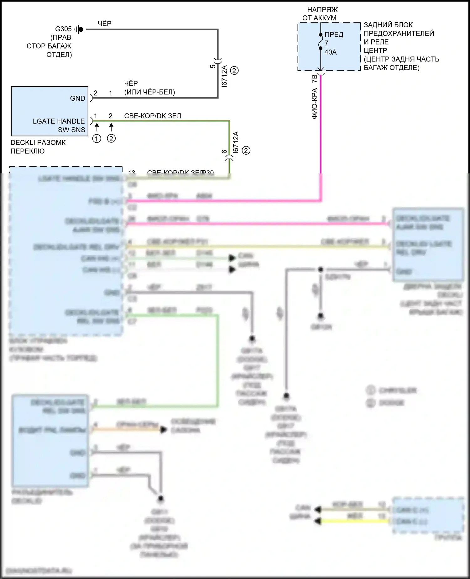 300C Chrysler II рестайлинг (2015-2024): Электросхема разблокировки крышки палубы 