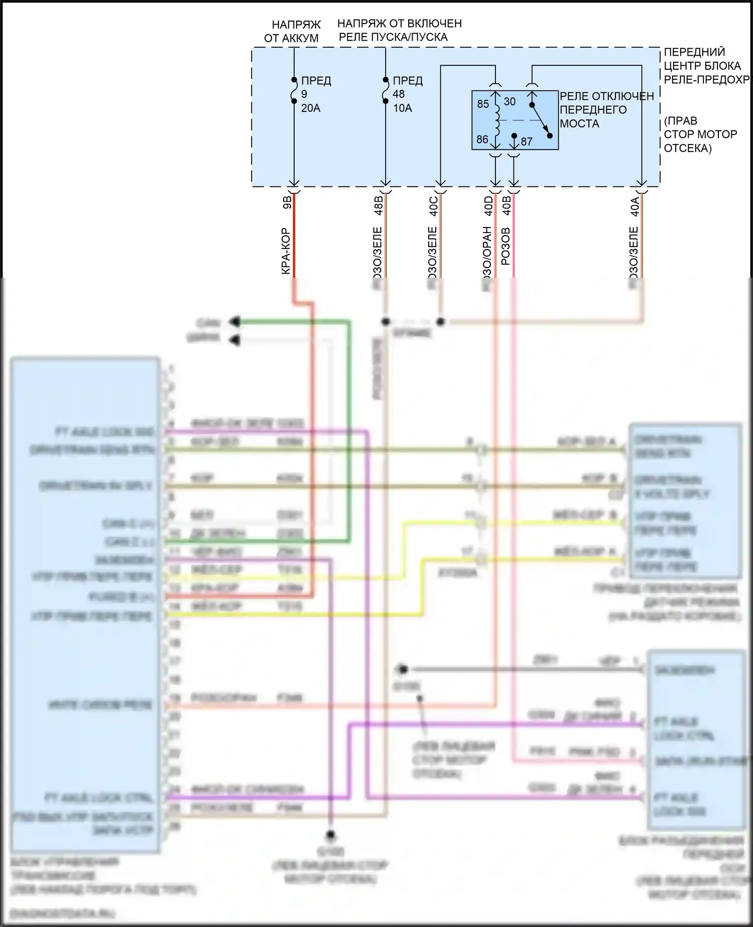 300C Chrysler II рестайлинг (2015-2024): Электросхема раздаточной коробки 