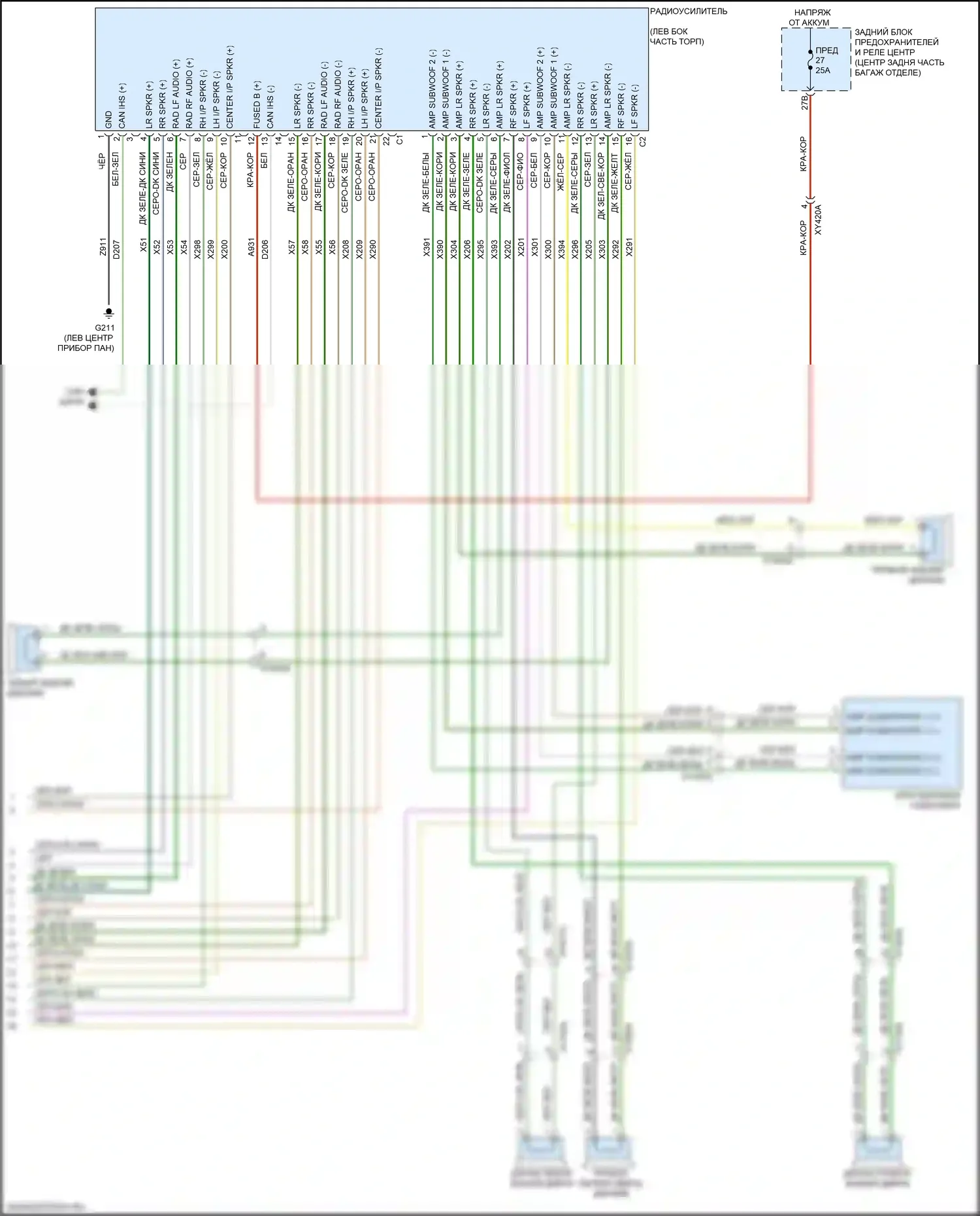 300C Chrysler II рестайлинг (2015-2024): Электросхема магнитолы, премиум 1 (3 из 3) 