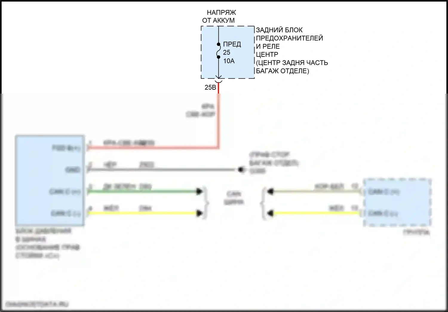 300C Chrysler II рестайлинг (2015-2024): Электросхема контроля давления в шинах 