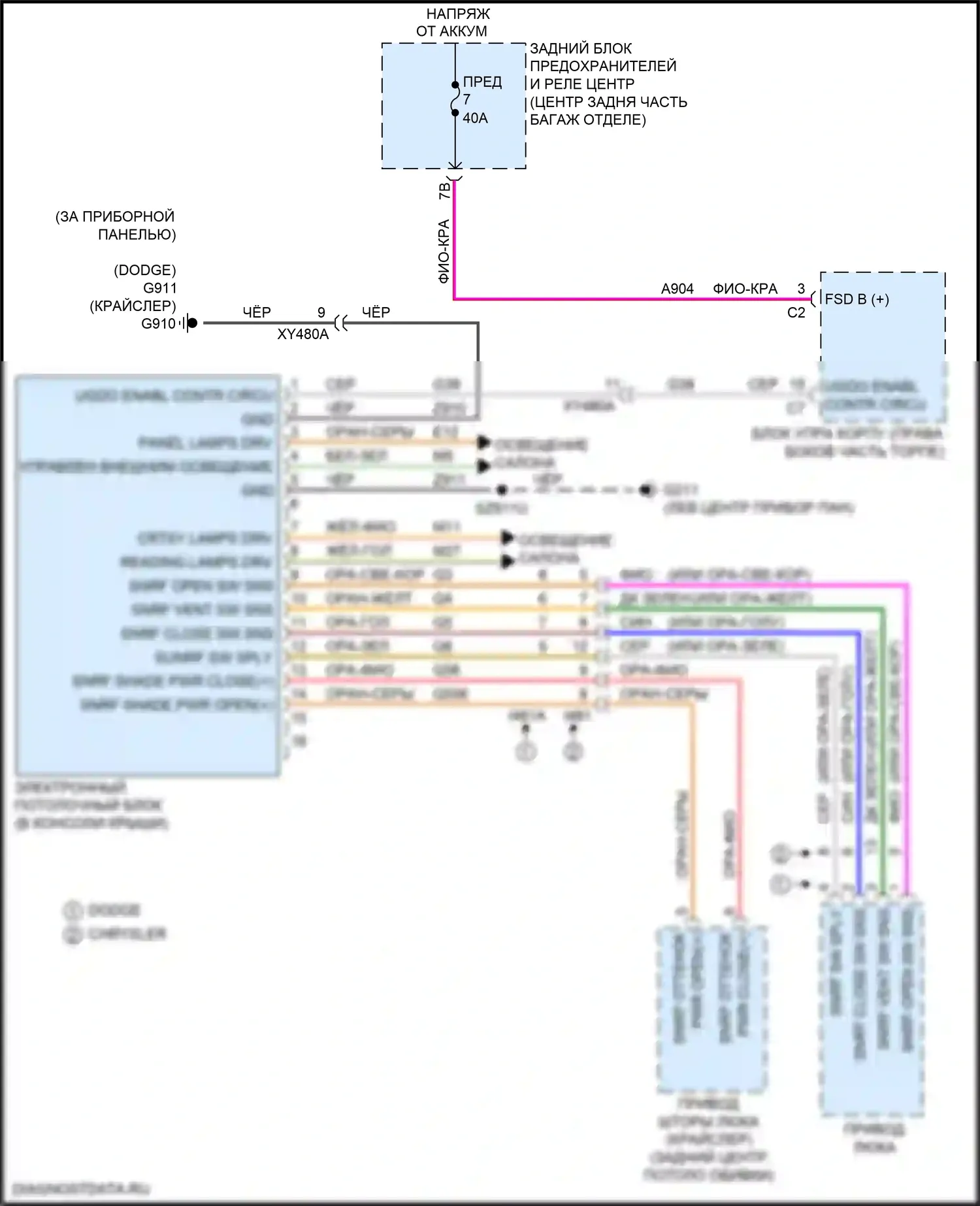 300C Chrysler II рестайлинг (2015-2024): Электросхема потолочного пульта 