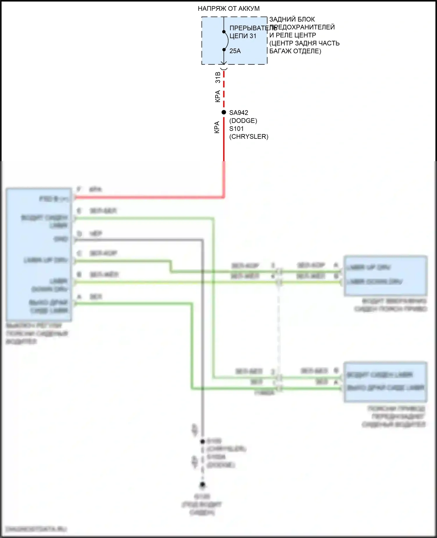 300C Chrysler II рестайлинг (2015-2024): Поясничная электросхема водителя 