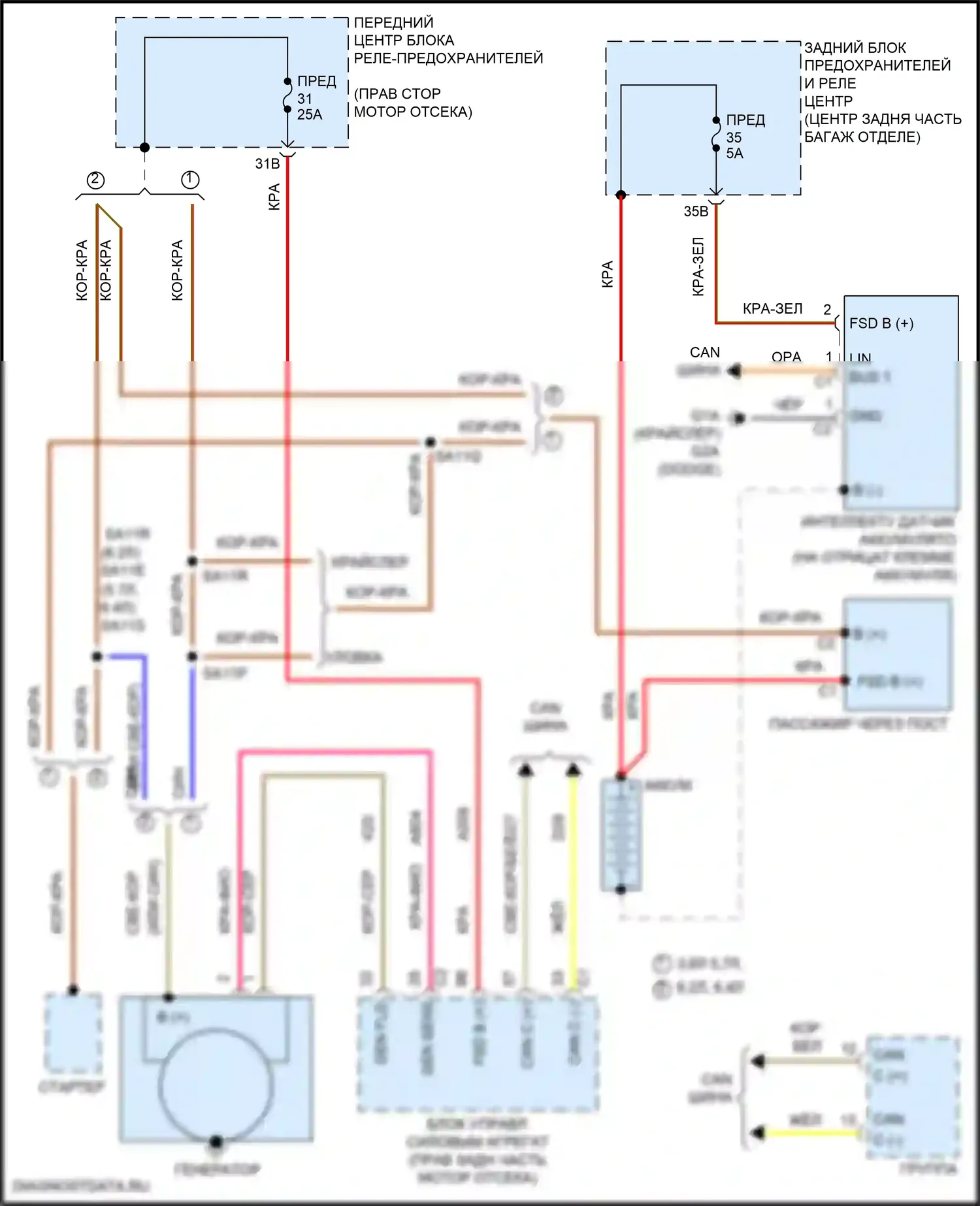 300C Chrysler II рестайлинг (2015-2024): Электросхема генератора 