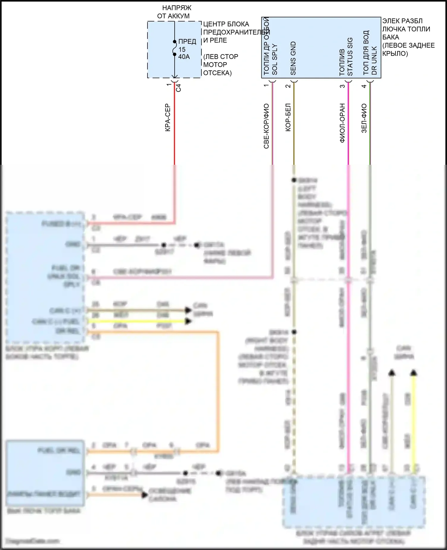 Pacifica Chrysler RU рестайлинг (2020-2024): Электросхема открытия лючка топливного бака 
