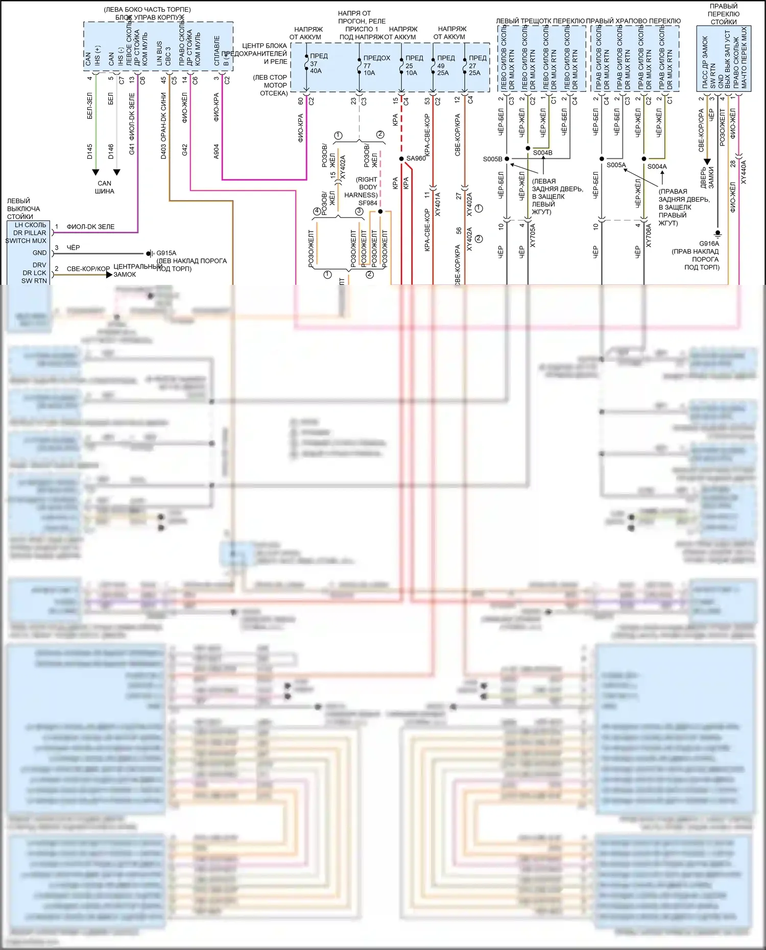Pacifica Chrysler RU рестайлинг (2020-2024): Электросхема раздвижной двери с силовым приводом 