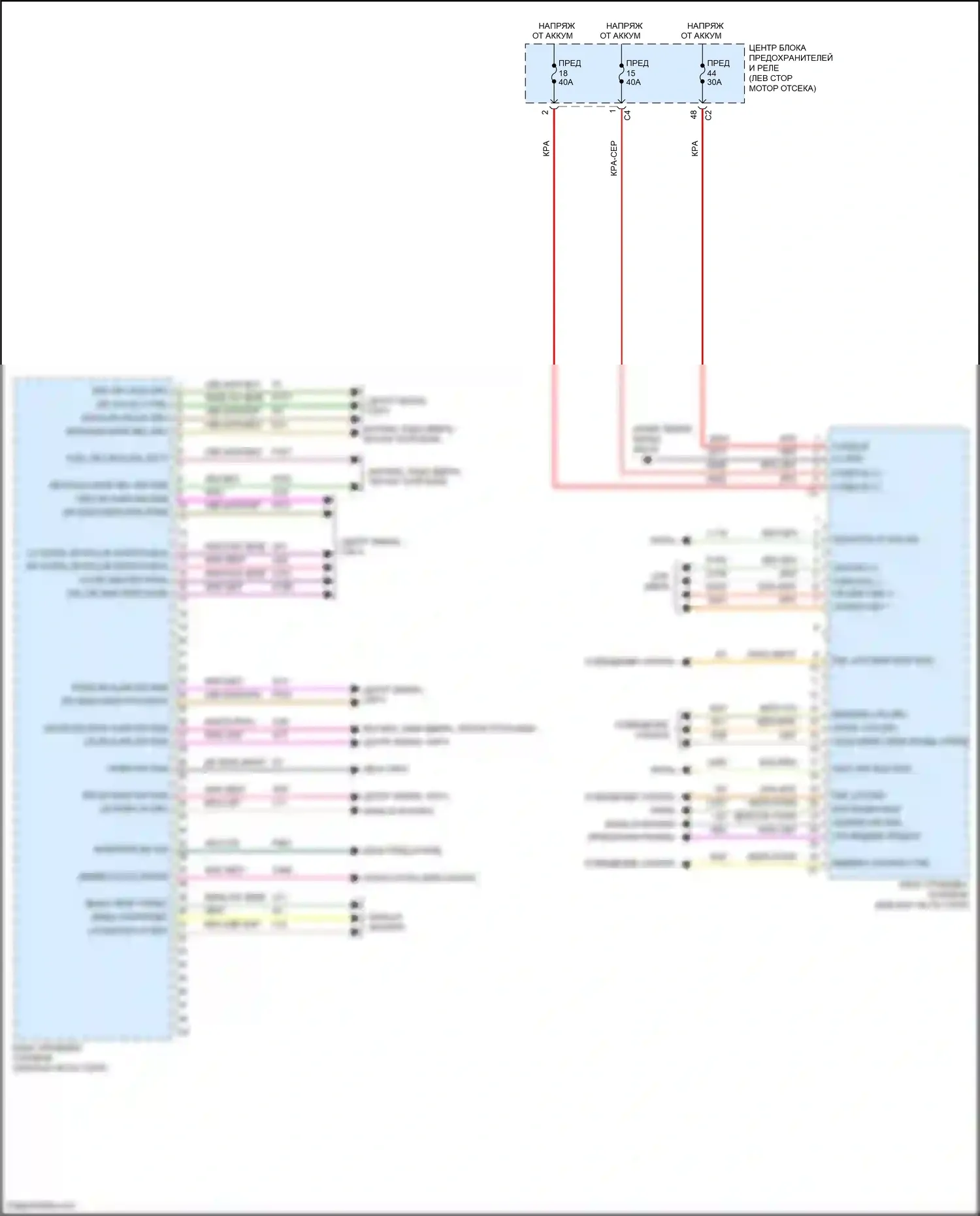 Pacifica Chrysler RU рестайлинг (2020-2024): Электросхема блоков управления кузовом (2 из 2) 