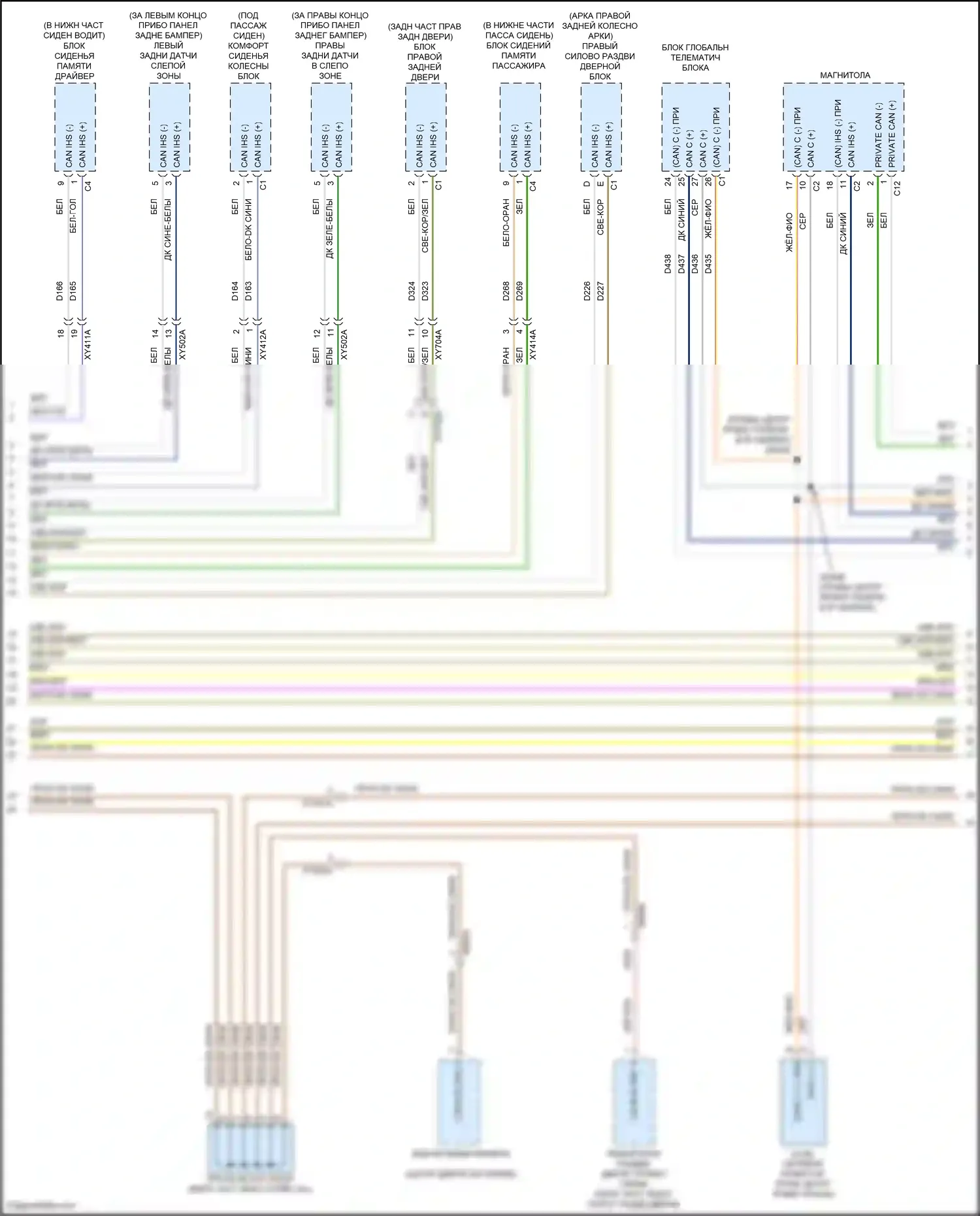 Pacifica Chrysler RU рестайлинг (2020-2024): Can шина электросхема (4 из 8) 