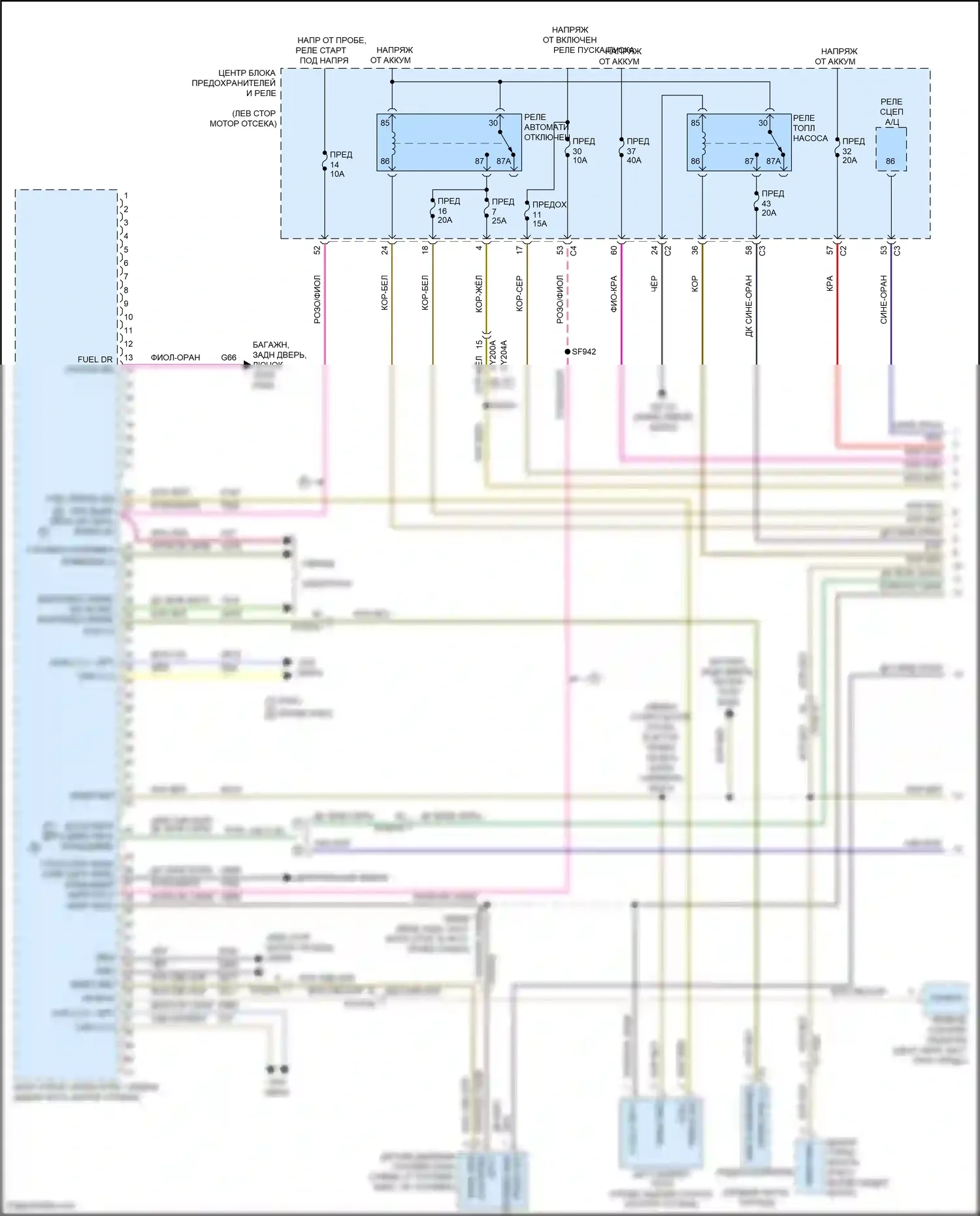 Pacifica Chrysler RU рестайлинг (2020-2024): Электросхема двигатель 3.6л гибрид, электросхема органов управления двигателем (1 из 7) 