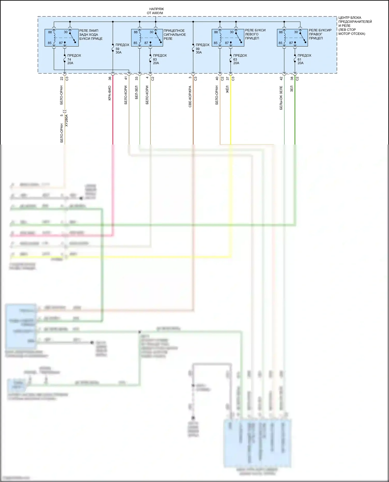 Pacifica Chrysler RU рестайлинг (2020-2024): Электросхема буксировки прицепа 