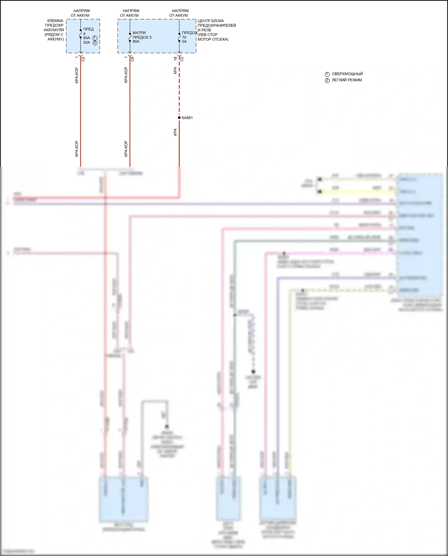 Pacifica Chrysler RU рестайлинг (2020-2024): Электросхема климат контроля (5 из 5) 