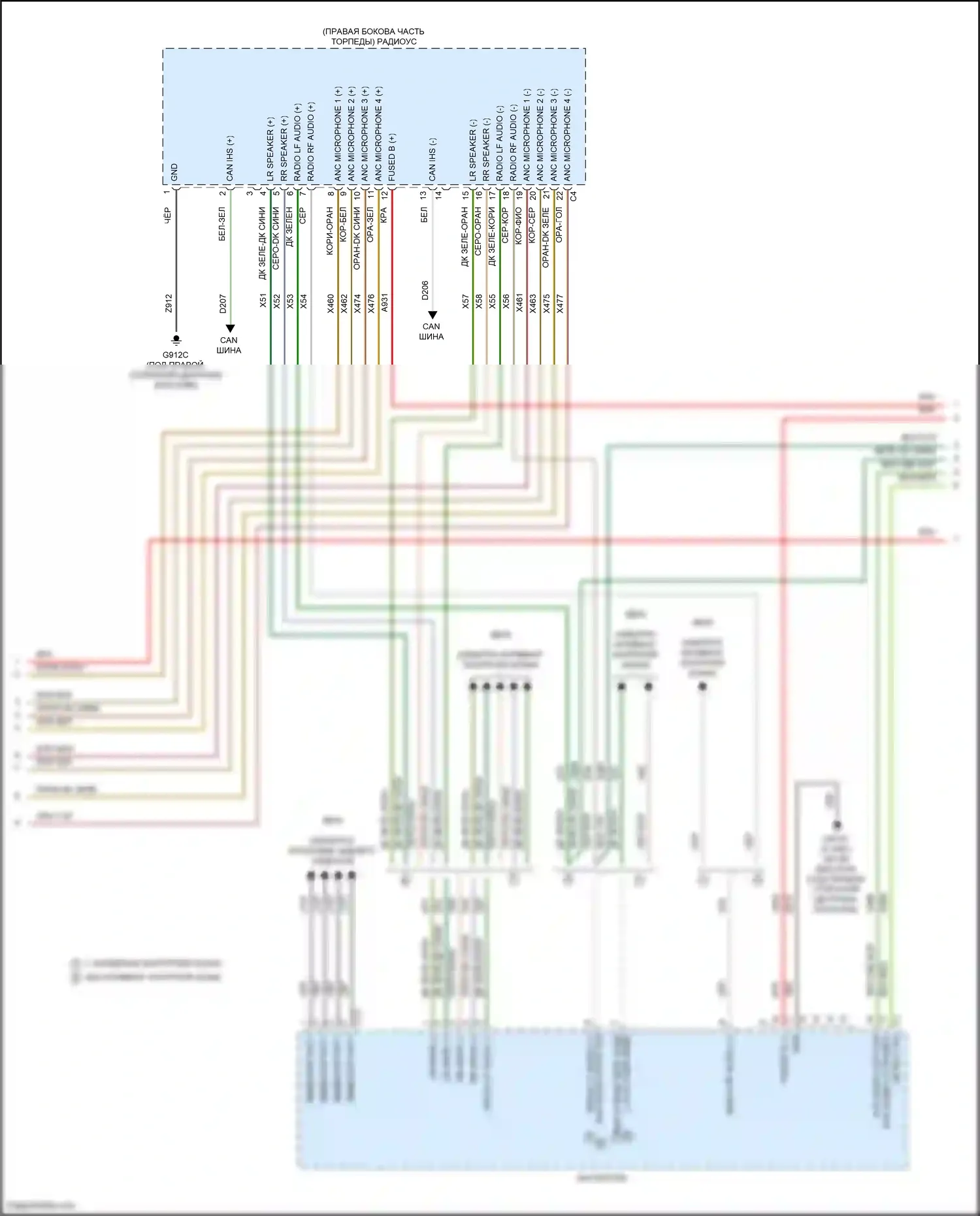 Pacifica Chrysler RU рестайлинг (2020-2024): Электросхема радиосвязи, премиум 2 (3 из 6) 