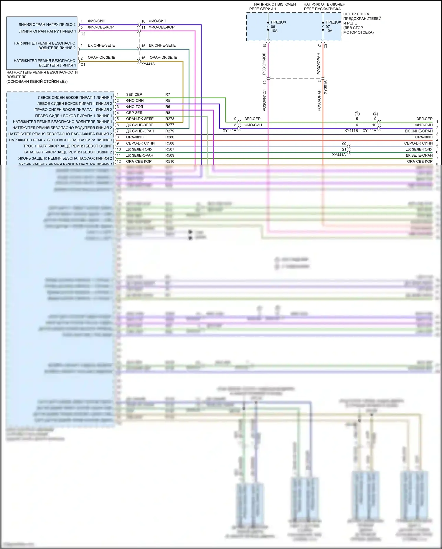 Pacifica Chrysler RU рестайлинг (2020-2024): Электросхема подушек безопасности (1 из 4) 