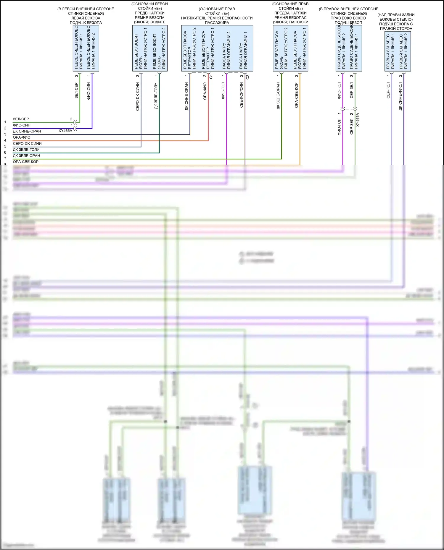 Pacifica Chrysler RU рестайлинг (2020-2024): Электросхема подушек безопасности (2 из 4) 