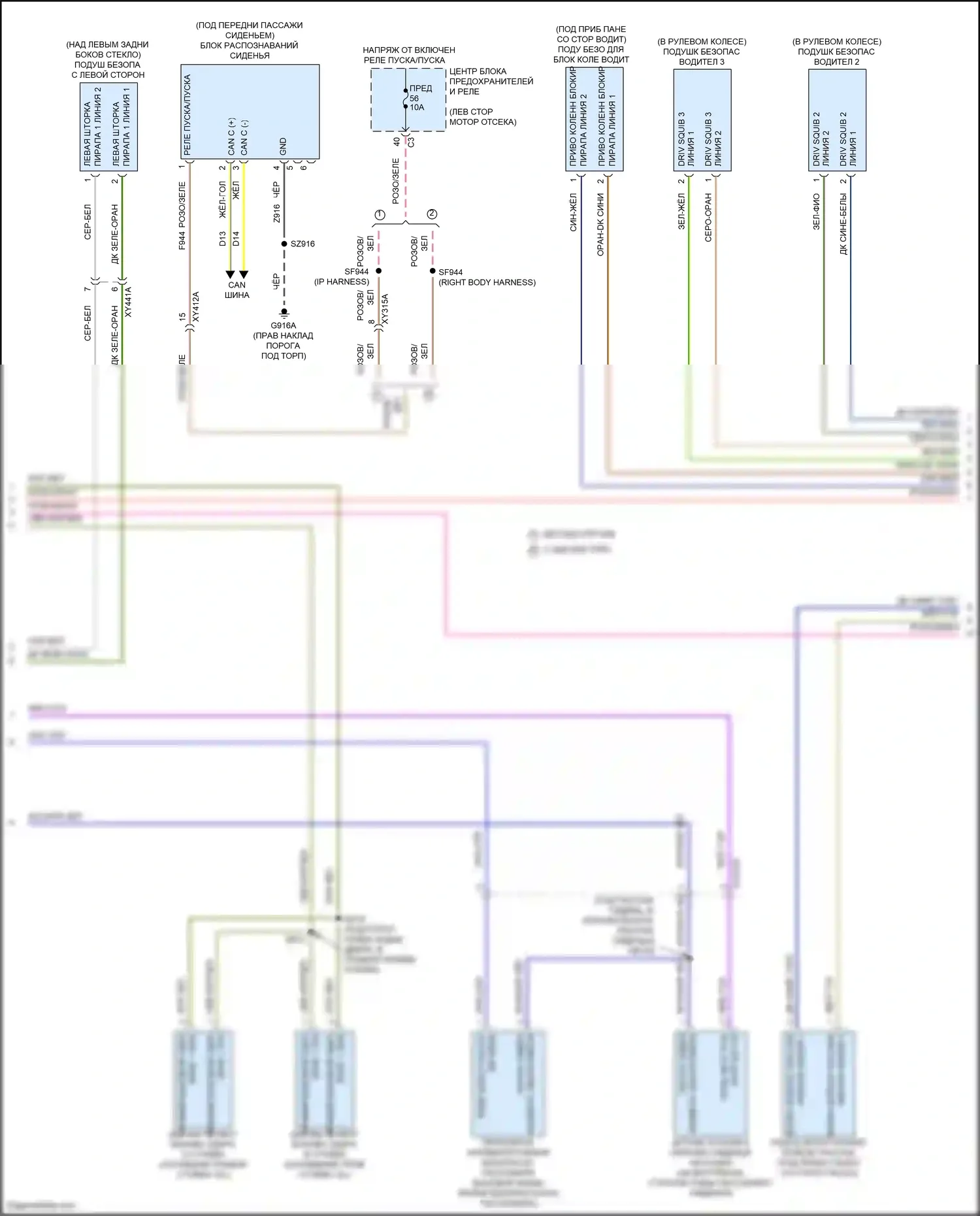 Pacifica Chrysler RU рестайлинг (2020-2024): Электросхема подушек безопасности (3 из 4) 