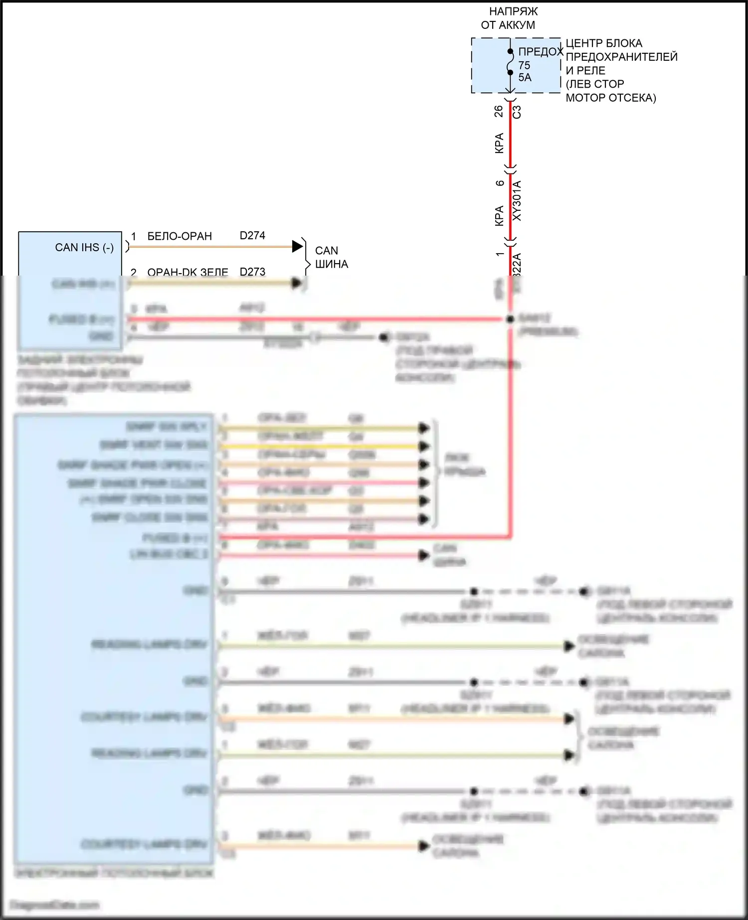 Pacifica Chrysler RU рестайлинг (2020-2024): Электросхема потолочного пульта 