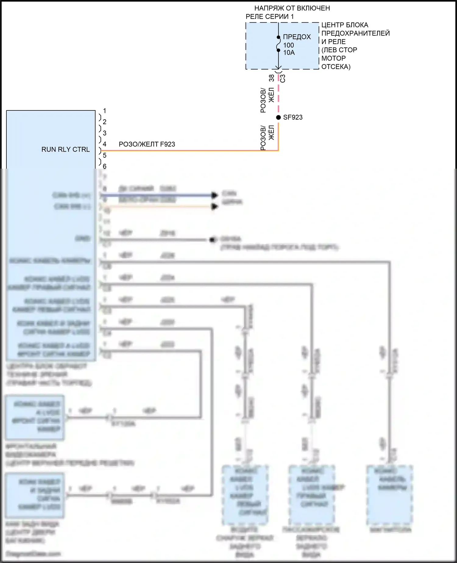 Pacifica Chrysler RU рестайлинг (2020-2024): Электросхема камеры кругового обзора 