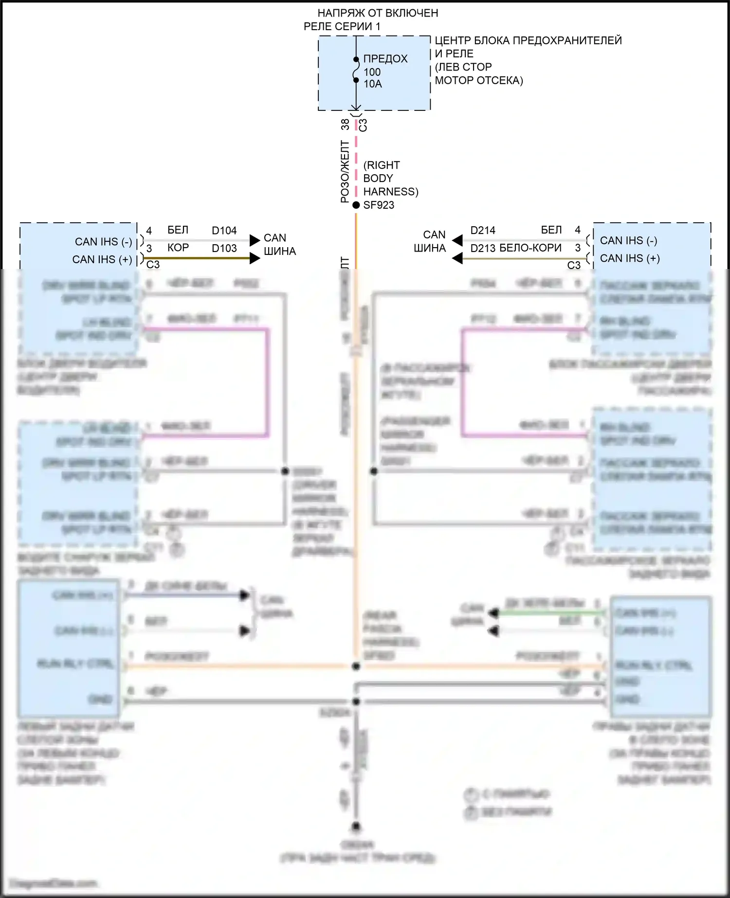 Pacifica Chrysler RU рестайлинг (2020-2024): Электросхема мониторинга в слепой зоне 