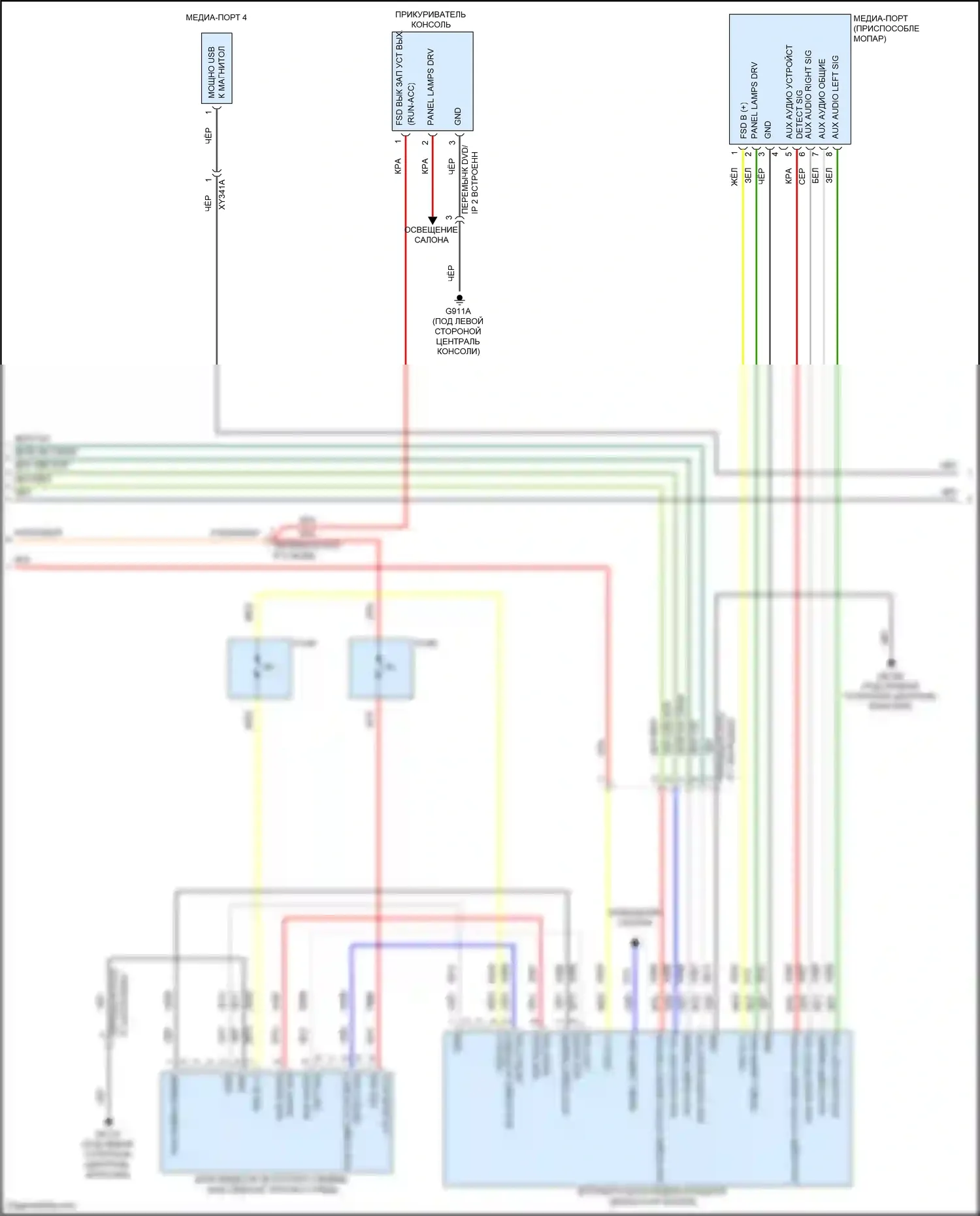 Pacifica Chrysler RU рестайлинг (2020-2024): Электросхема навигации, базовой (3 из 4) 