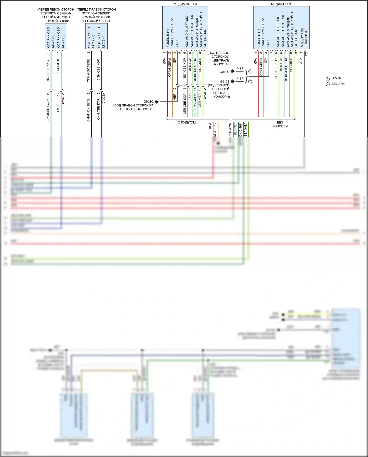 Pacifica Chrysler RU рестайлинг (2020-2024): Электросхема навигации, премиум 1 (2 из 6) 