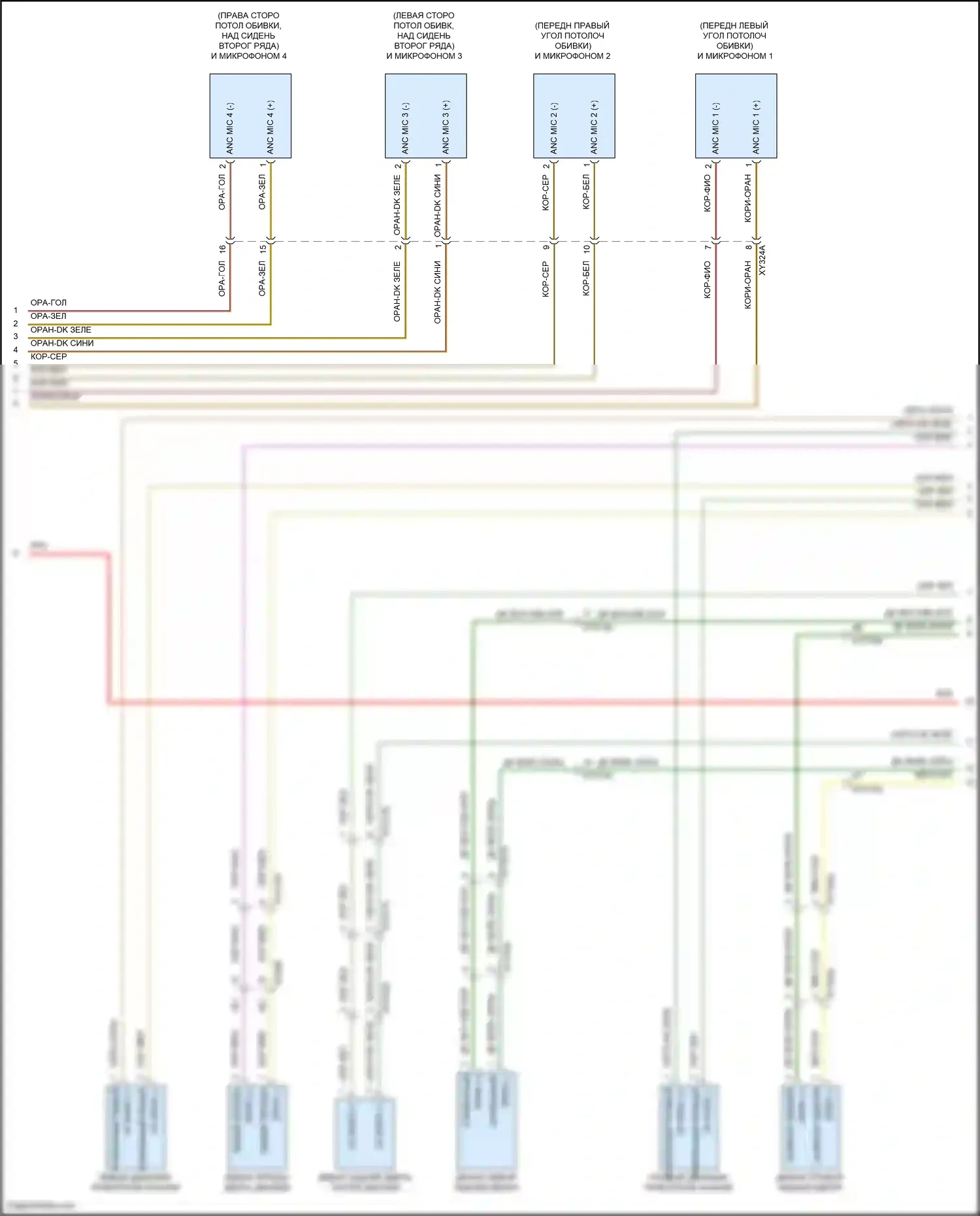 Pacifica Chrysler RU рестайлинг (2020-2024): Электросхема навигации, премиум 1 (5 из 6) 