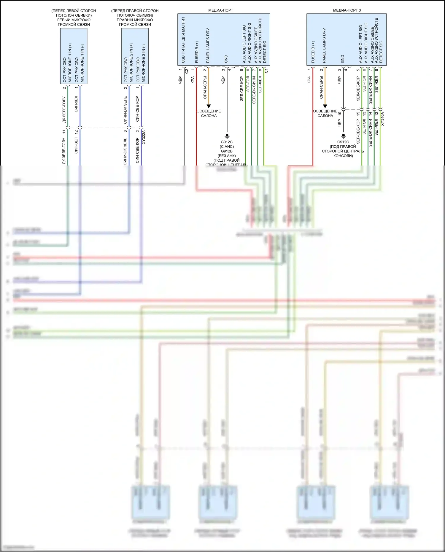 Pacifica Chrysler RU рестайлинг (2020-2024): Электросхема навигации, премиум 2 (2 из 6) 