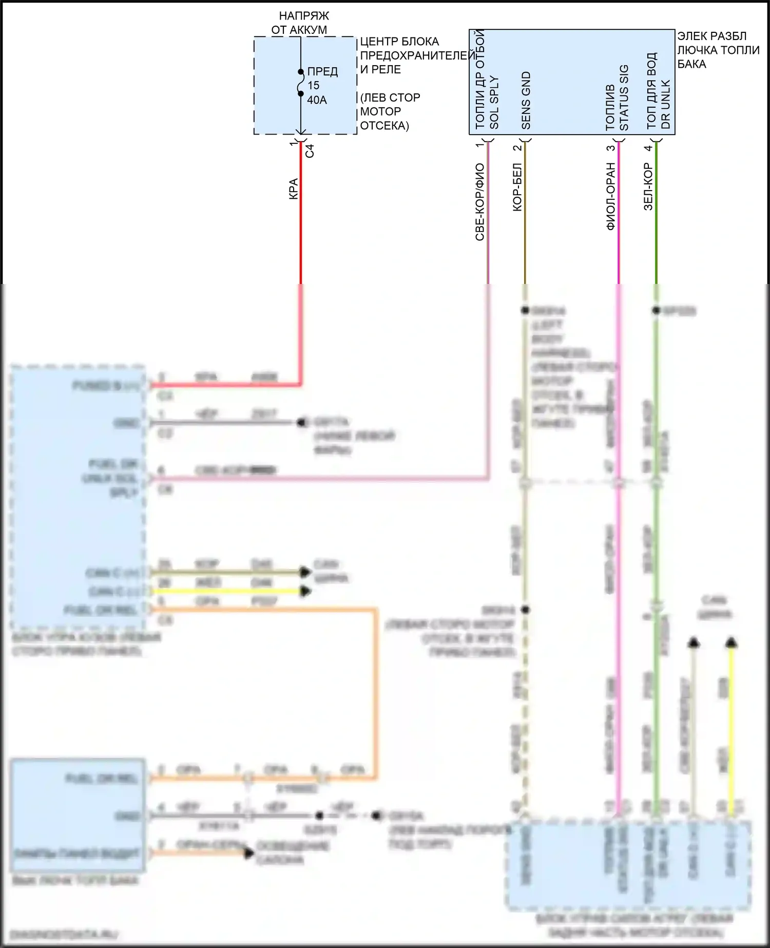 Pacifica Chrysler RU (2016-2020): Электросхема открытия лючка топливного бака 