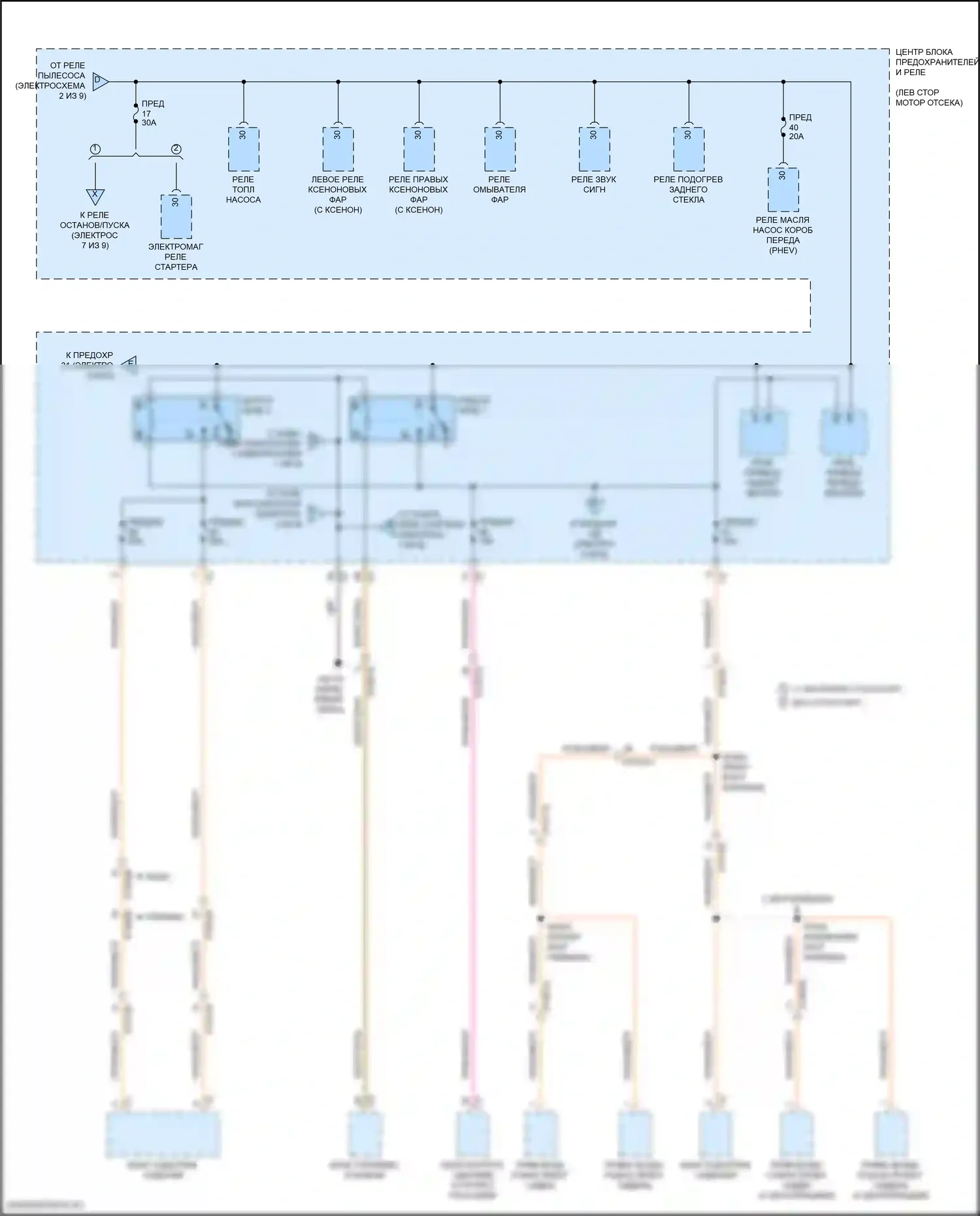 Pacifica Chrysler RU (2016-2020): Электросхема блока предохранителей реле (3 из 9) 