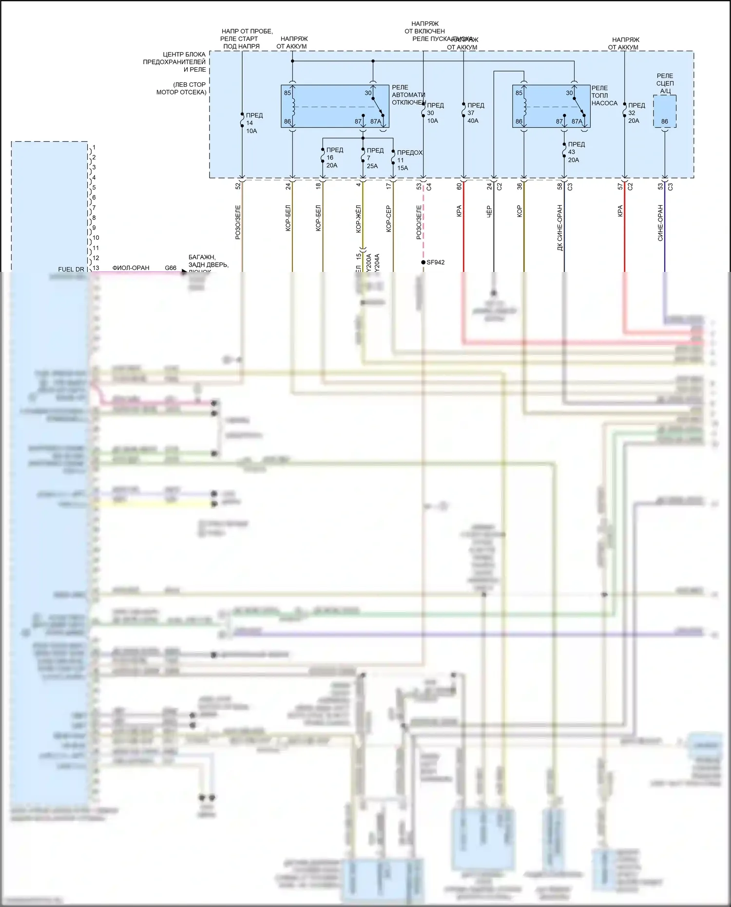 Pacifica Chrysler RU (2016-2020): Электросхема двигателя 3.6л, электросхема органов управления двигателем (1 из 7) 