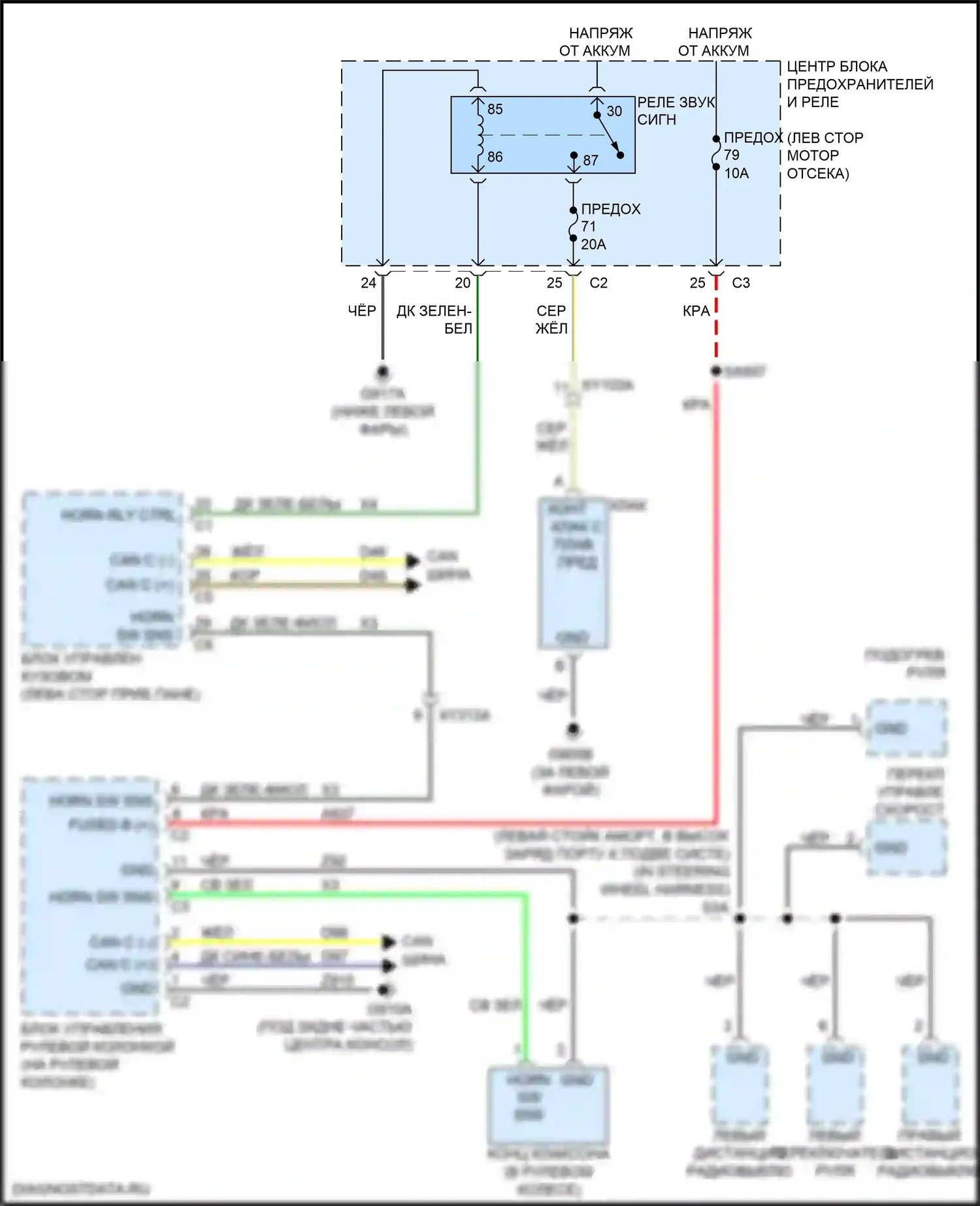 Pacifica Chrysler RU (2016-2020): Электросхема клаксона 
