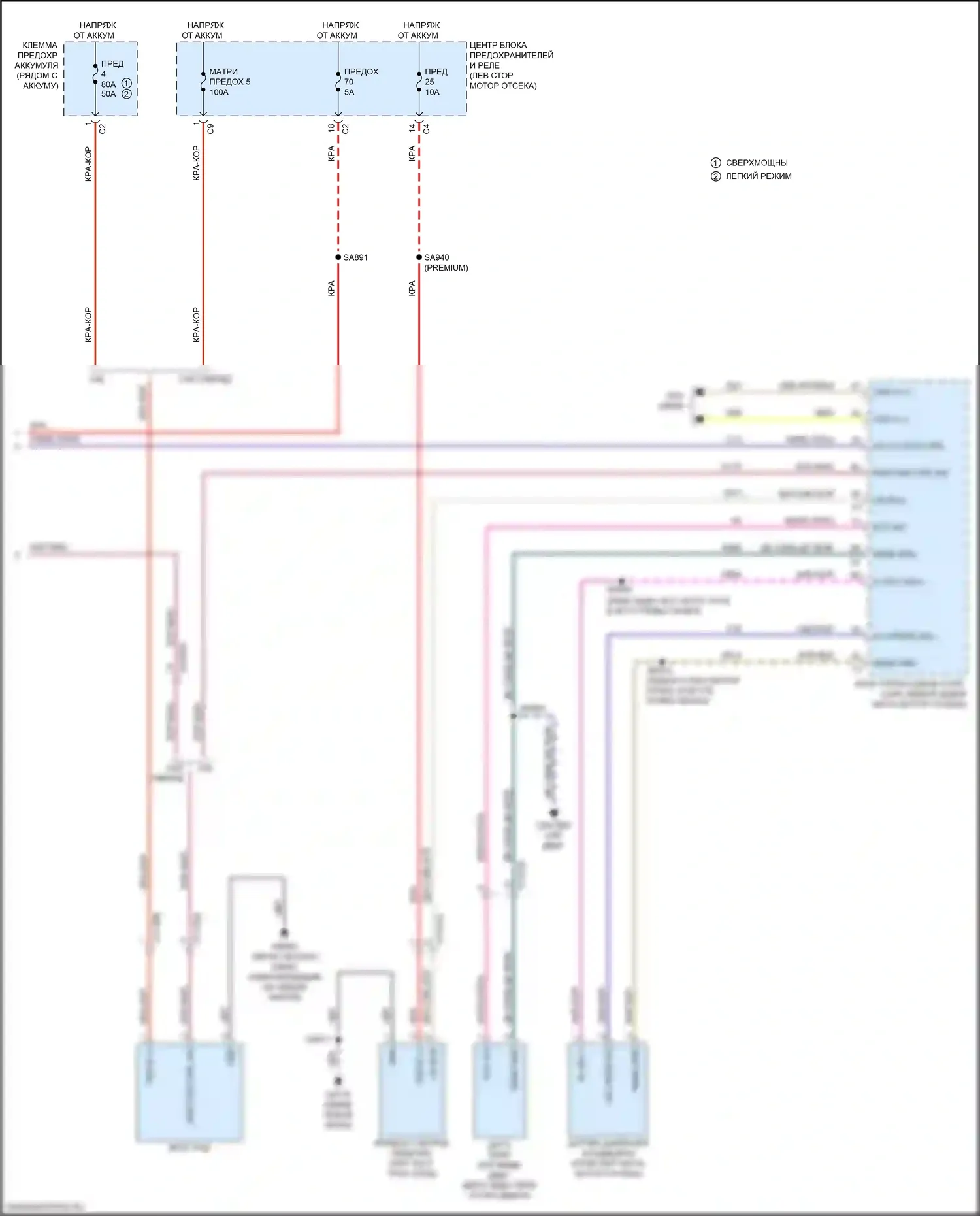 Pacifica Chrysler RU (2016-2020): Электросхема климат контроля (5 из 5) 