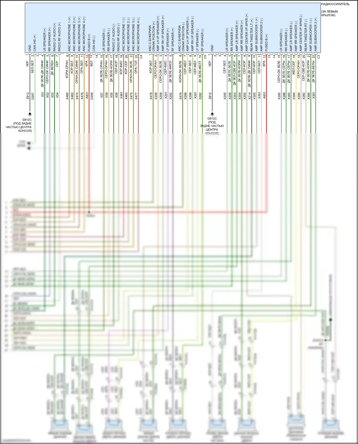 Pacifica Chrysler RU (2016-2020): Электросхема магнитолы, премиум-класса (4 из 4) 