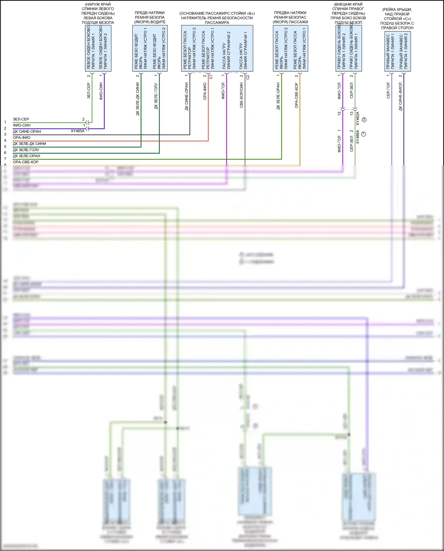 Pacifica Chrysler RU (2016-2020): Электросхема подушек безопасности (2 из 4) 