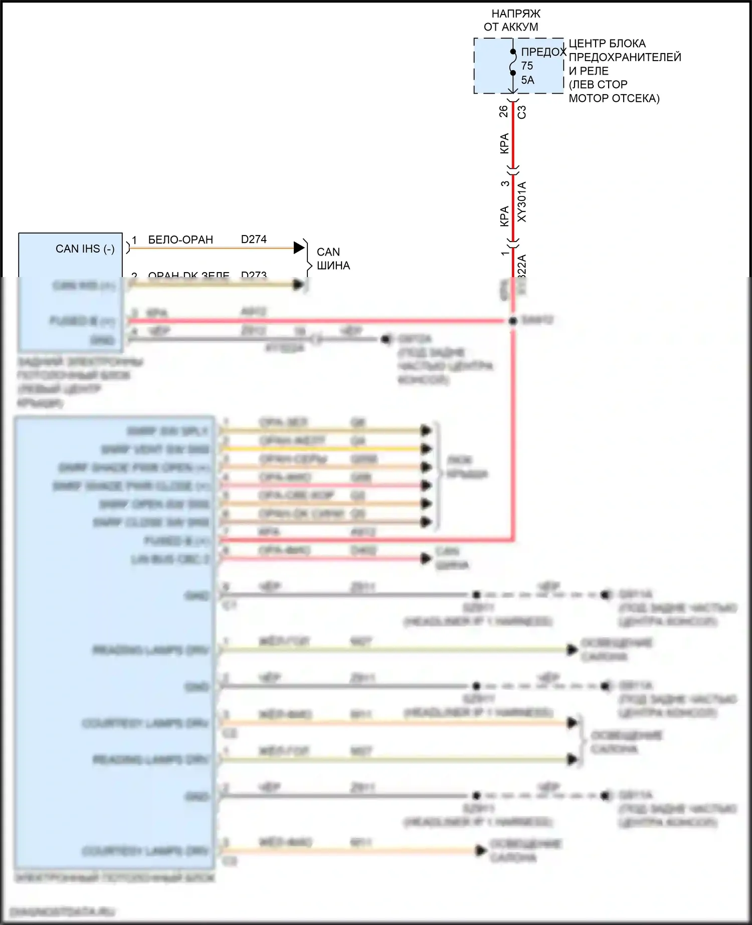 Pacifica Chrysler RU (2016-2020): Электросхема потолочного пульта 