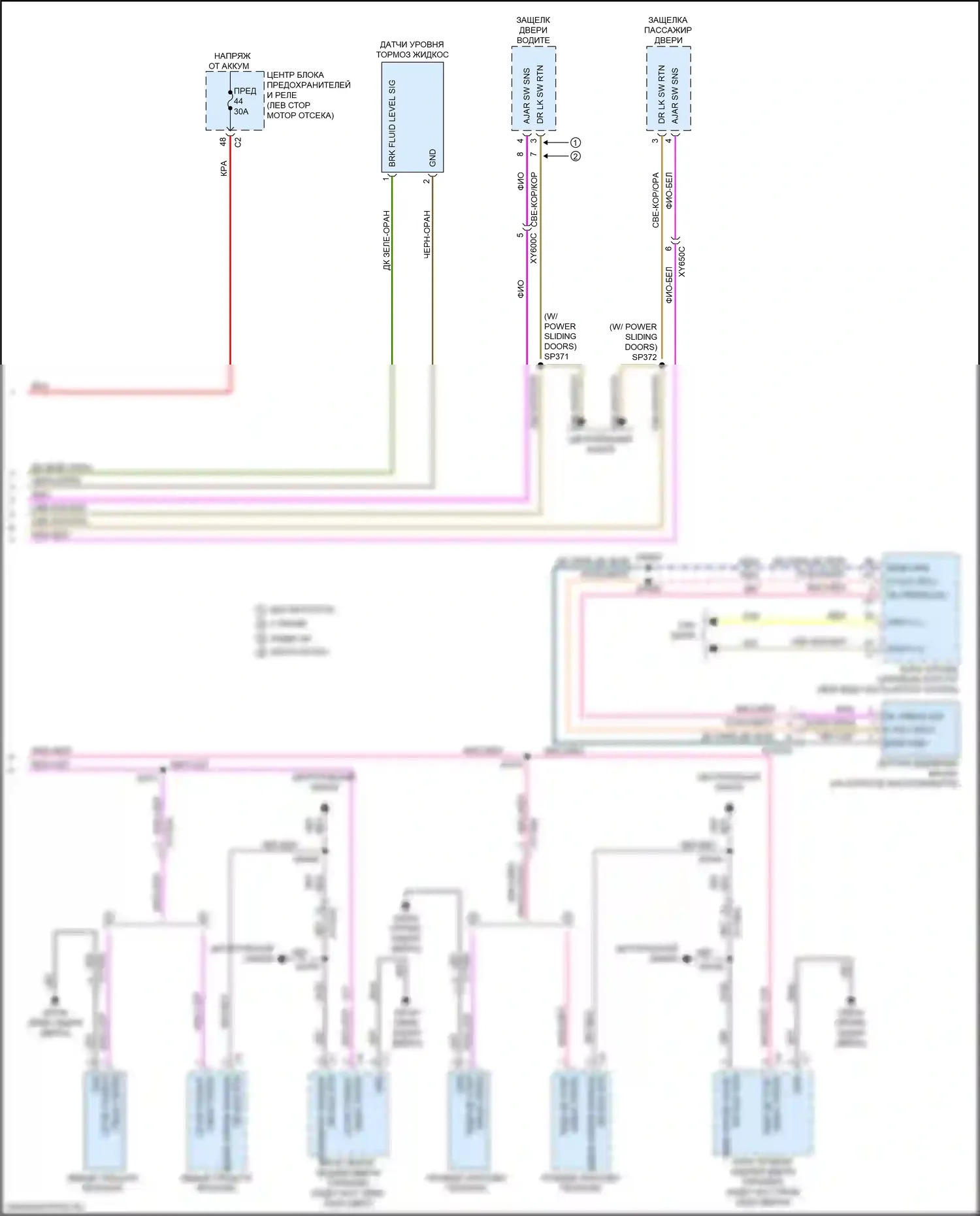 Pacifica Chrysler RU (2016-2020): Электросхема приборной панели (2 из 2) 