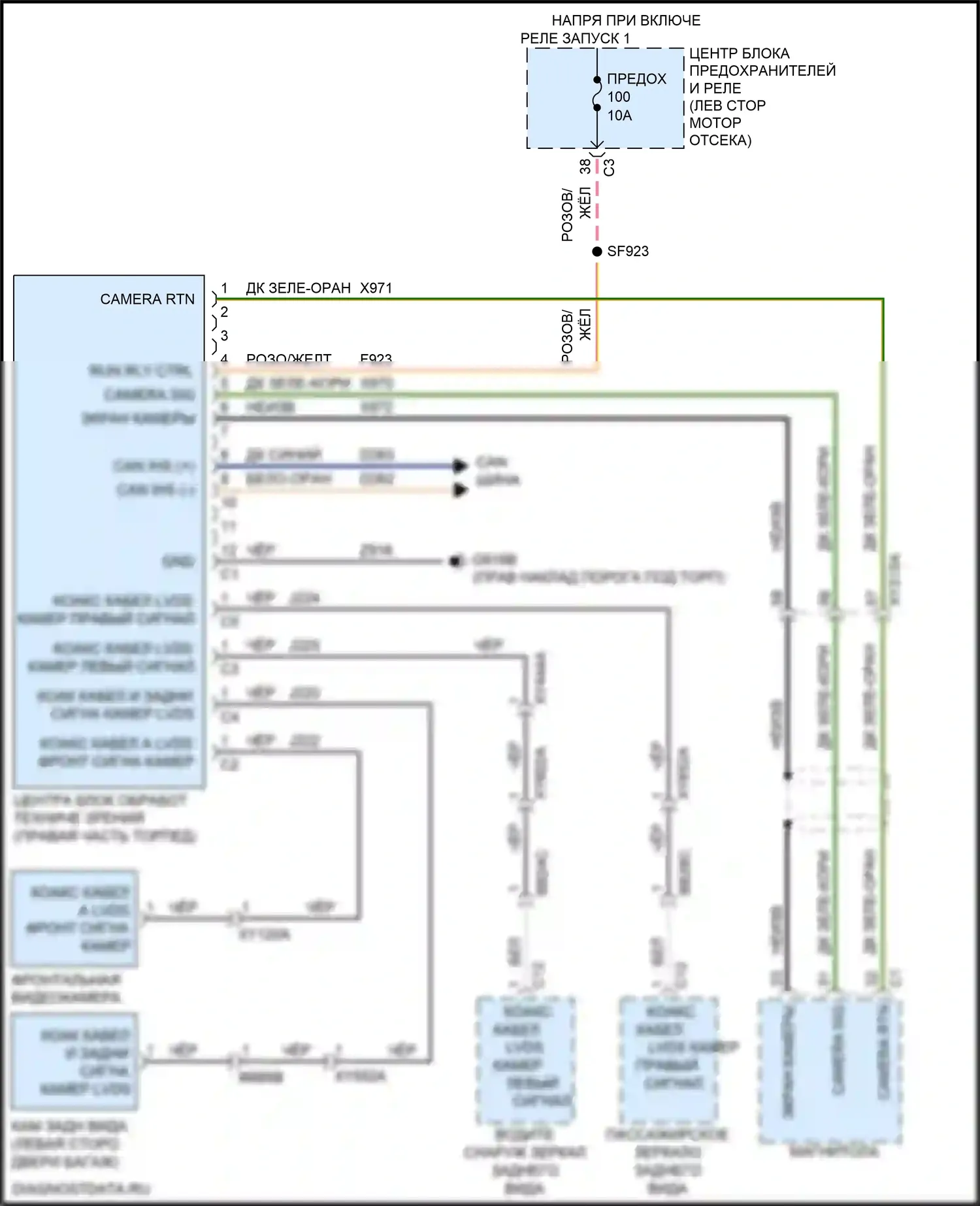 Pacifica Chrysler RU (2016-2020): Электросхема камеры кругового обзора 