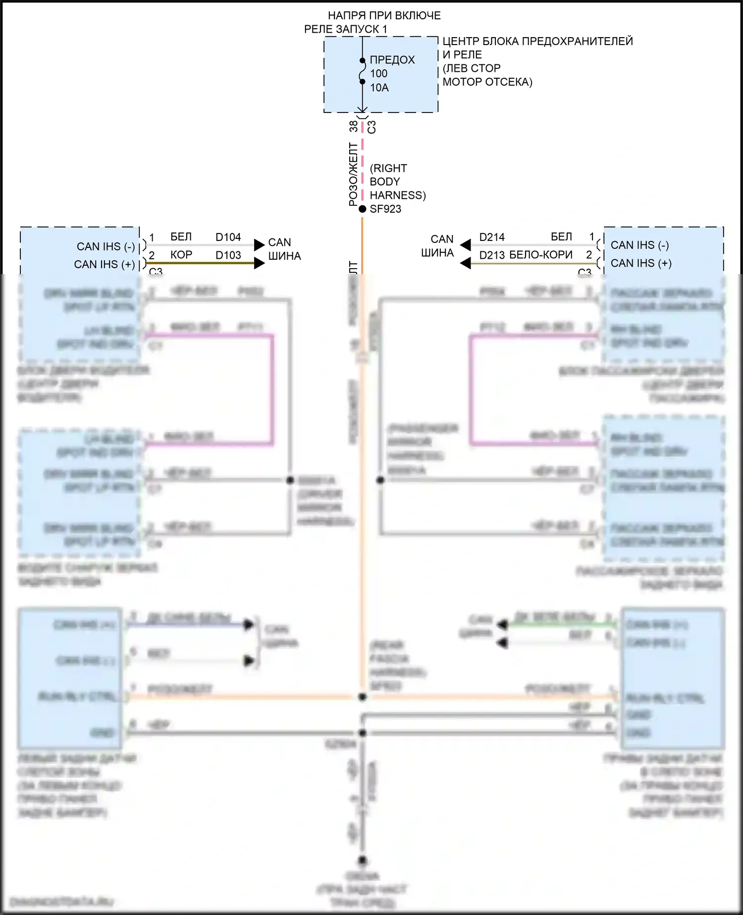 Pacifica Chrysler RU (2016-2020): Электросхема мониторинга в слепой зоне 
