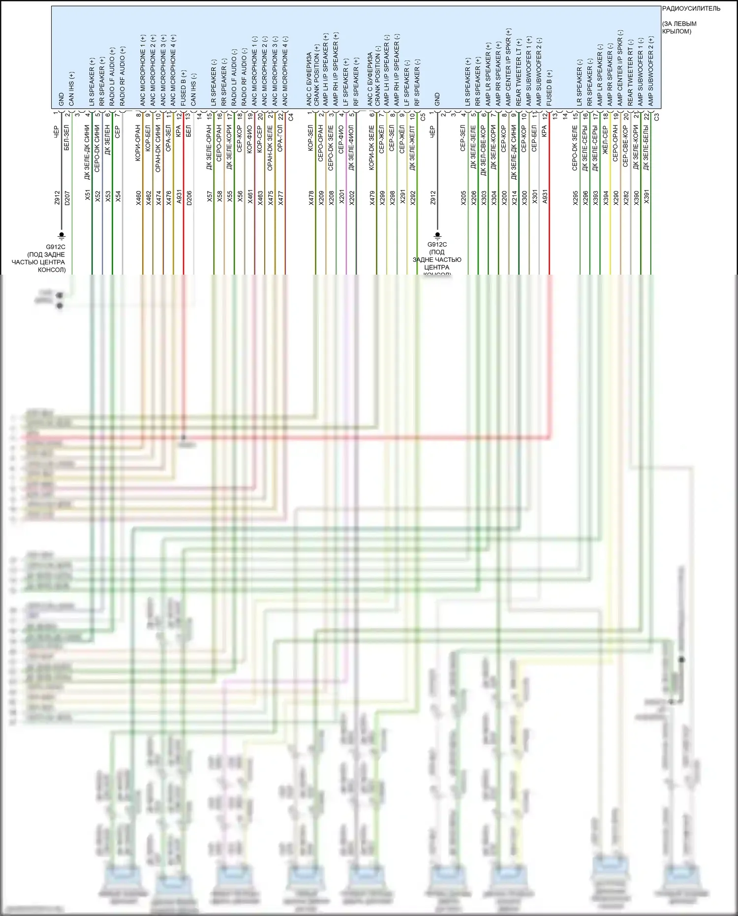 Pacifica Chrysler RU (2016-2020): Электросхема навигации, премиум (4 из 4) 