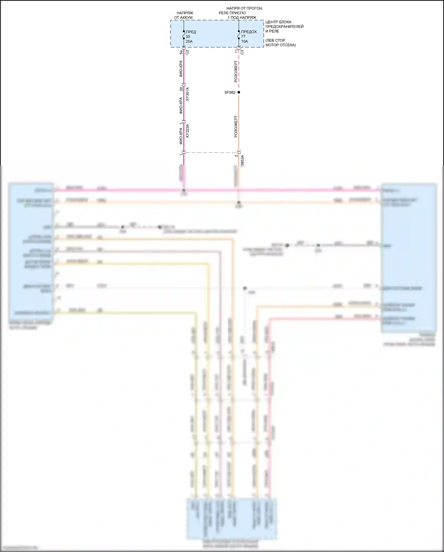 Pacifica Chrysler RU (2016-2020): Электросхема складной крыши/люка 