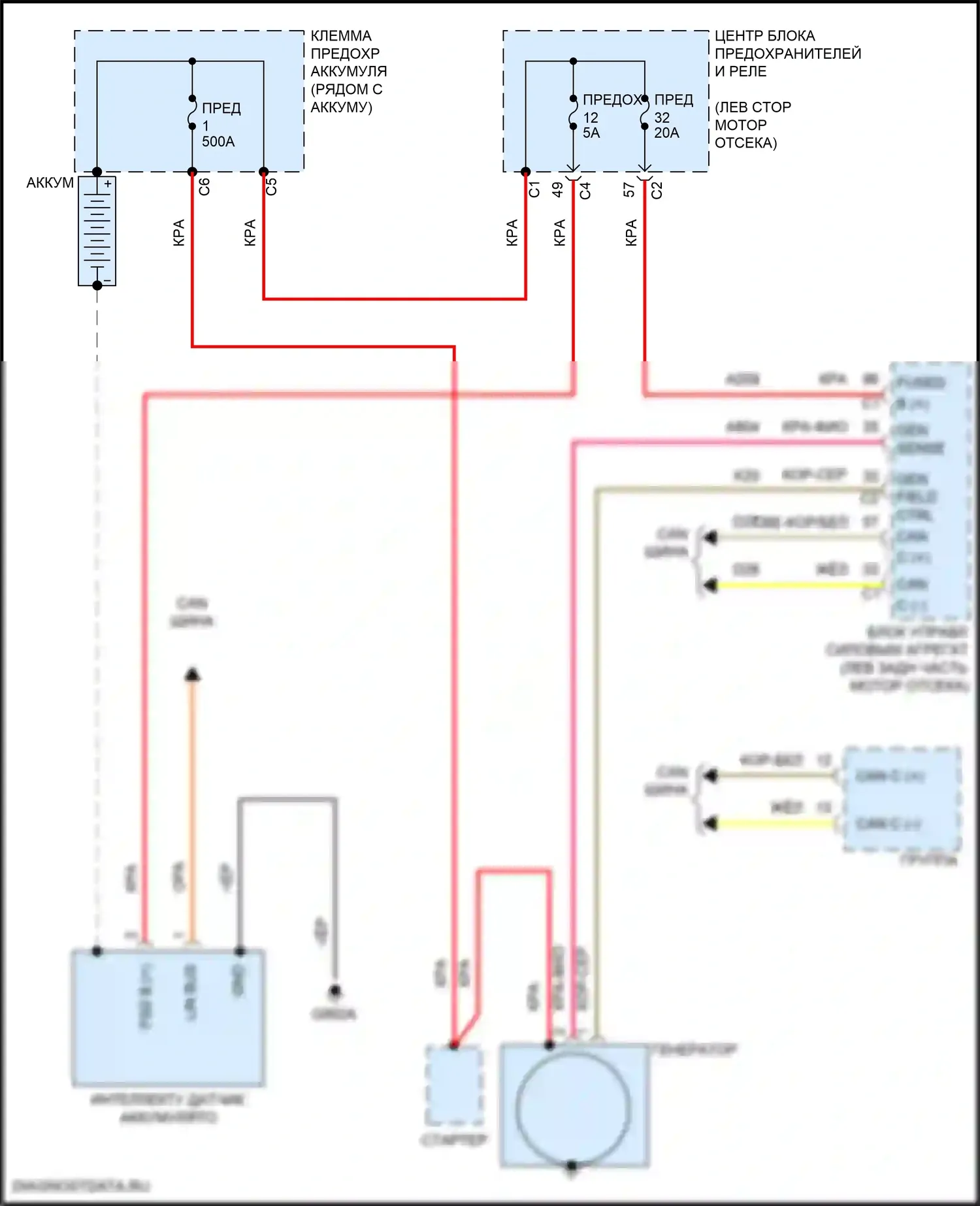 Pacifica Chrysler RU (2016-2020): Электросхема генератора 