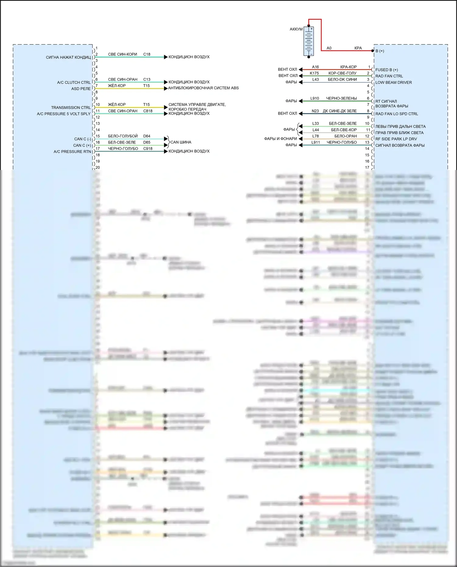 Town & Country Chrysler V рестайлинг (2010-2016): Электросхема блоков управления кузовом (1 из 2) 