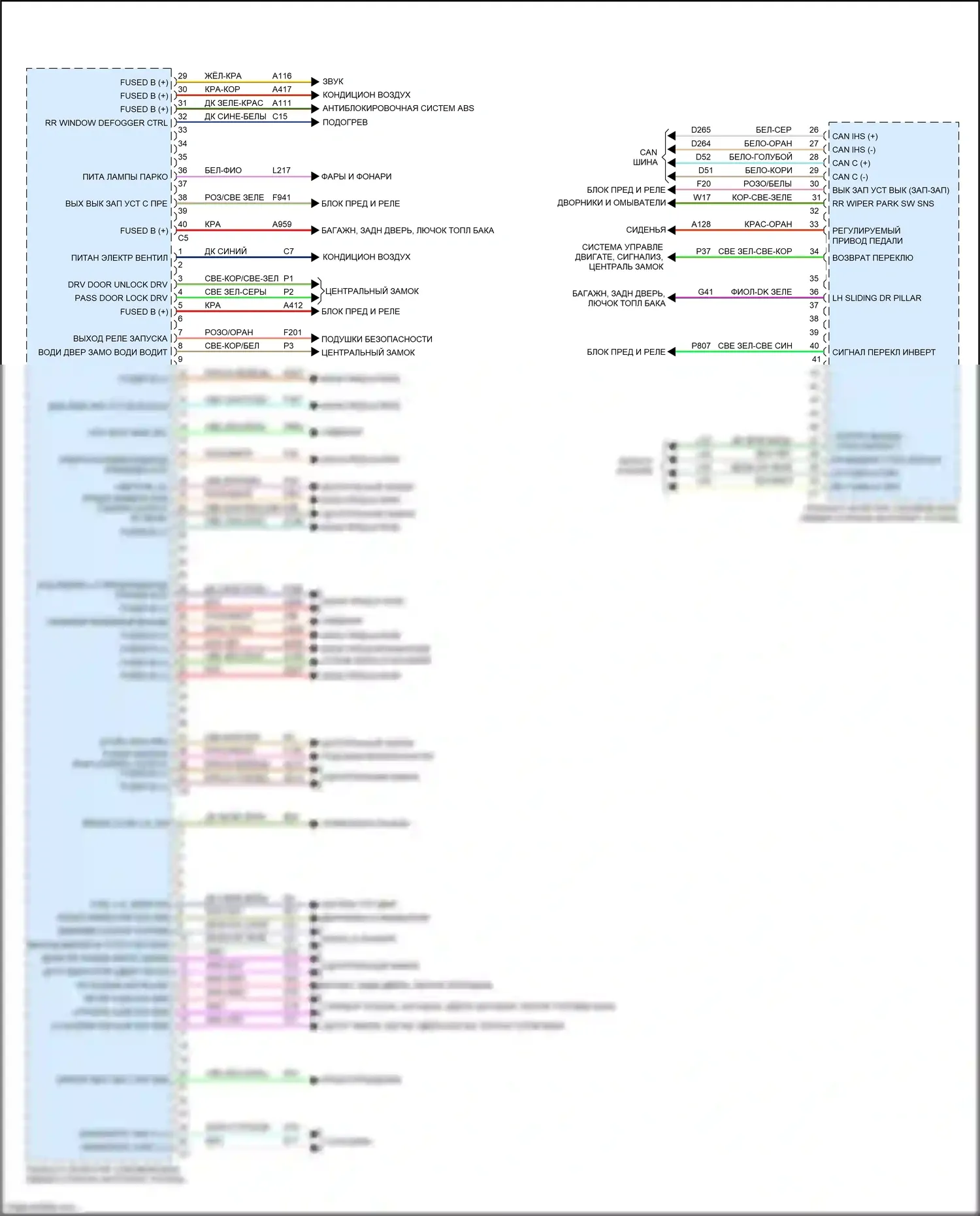 Town & Country Chrysler V рестайлинг (2010-2016): Электросхема блоков управления кузовом (2 из 2) 