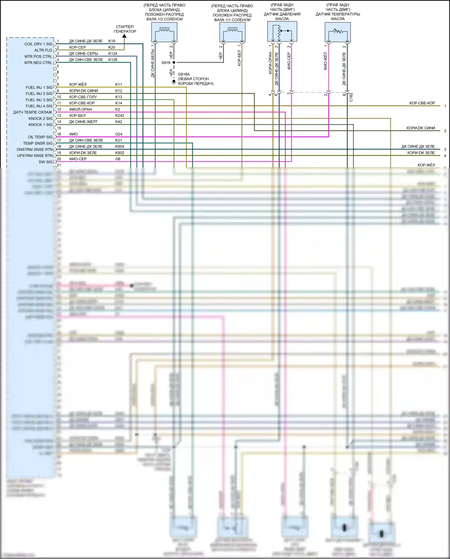 Town & Country Chrysler V рестайлинг (2010-2016): Электросхема двигателя 3.6л (1 из 6) 