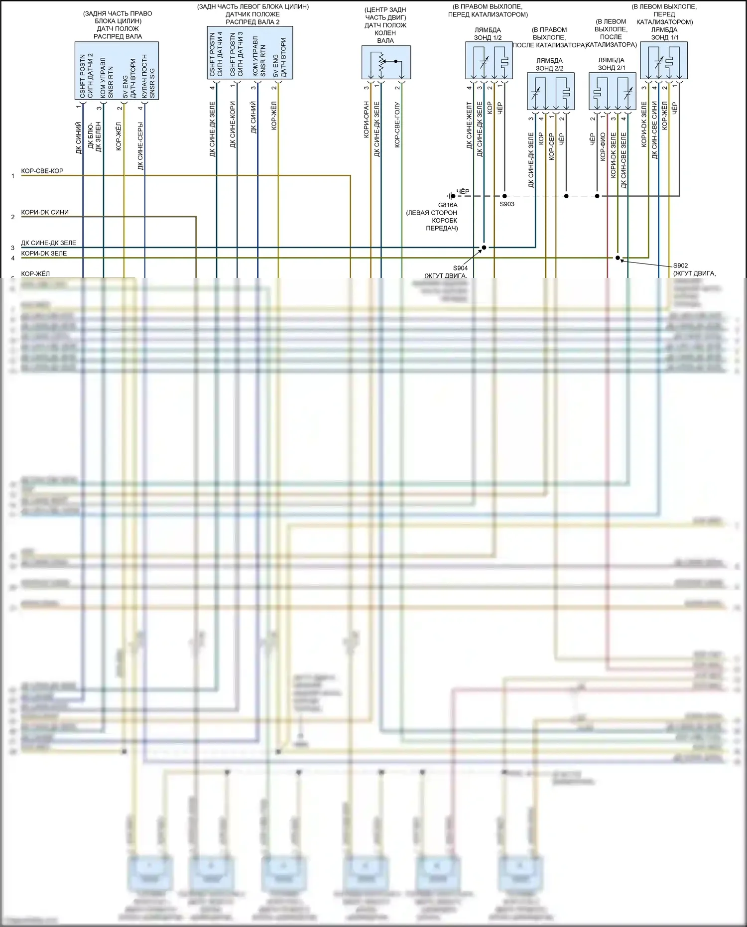Town & Country Chrysler V рестайлинг (2010-2016): Электросхема двигателя 3.6л (2 из 6) 
